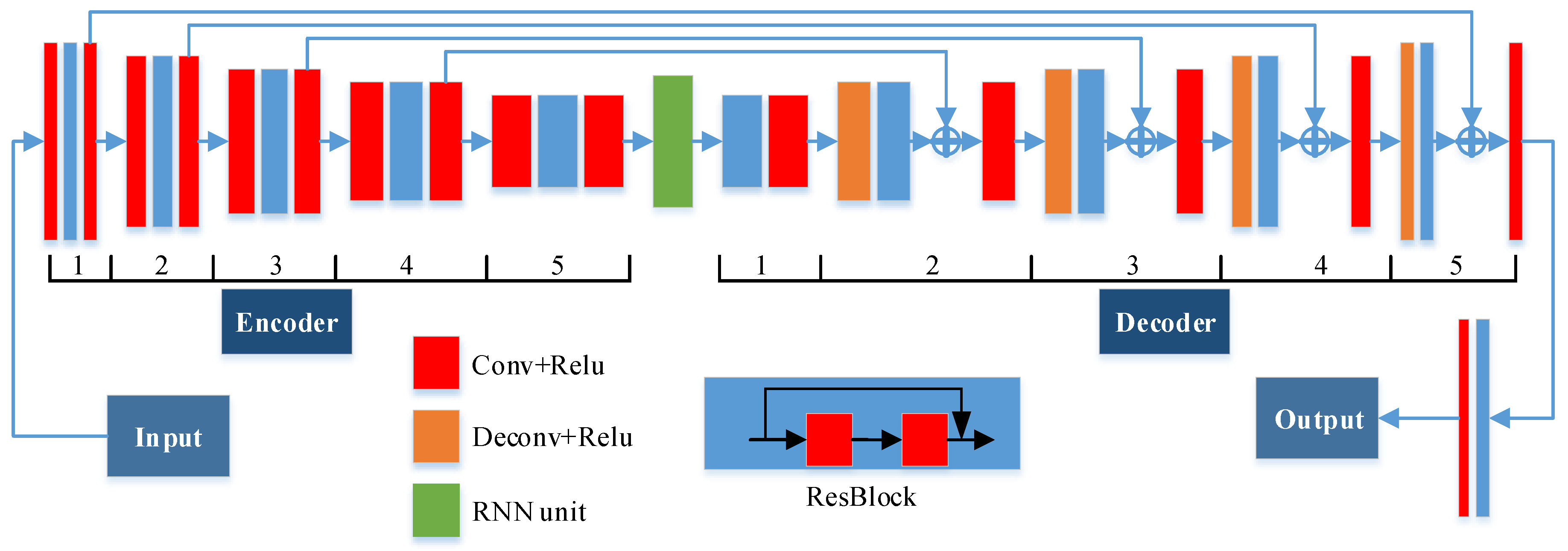 Remotesensing 12 03453 g007 Remotesensing 12 03453 g007