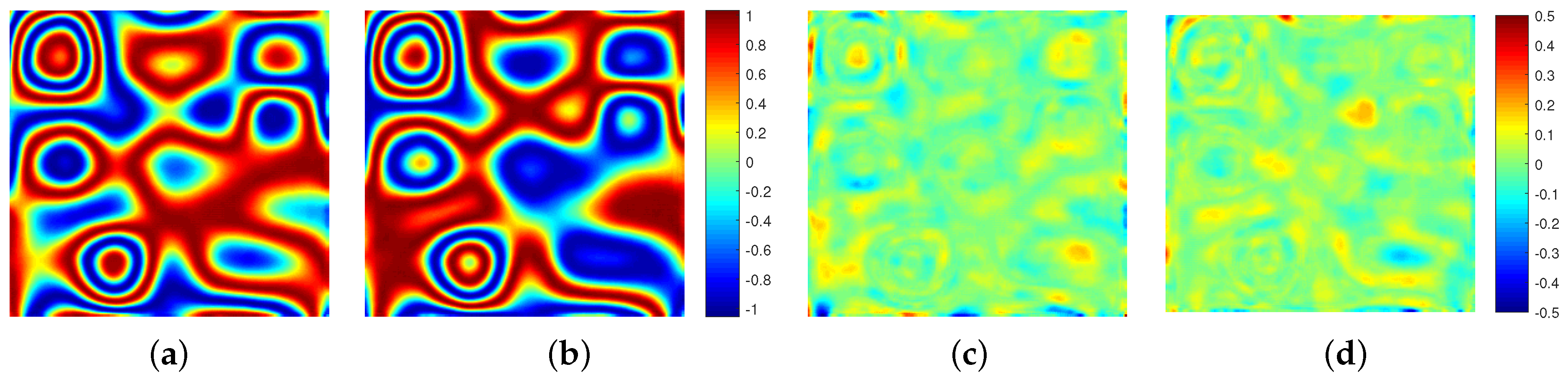 Remotesensing 12 03453 g010 Remotesensing 12 03453 g010
