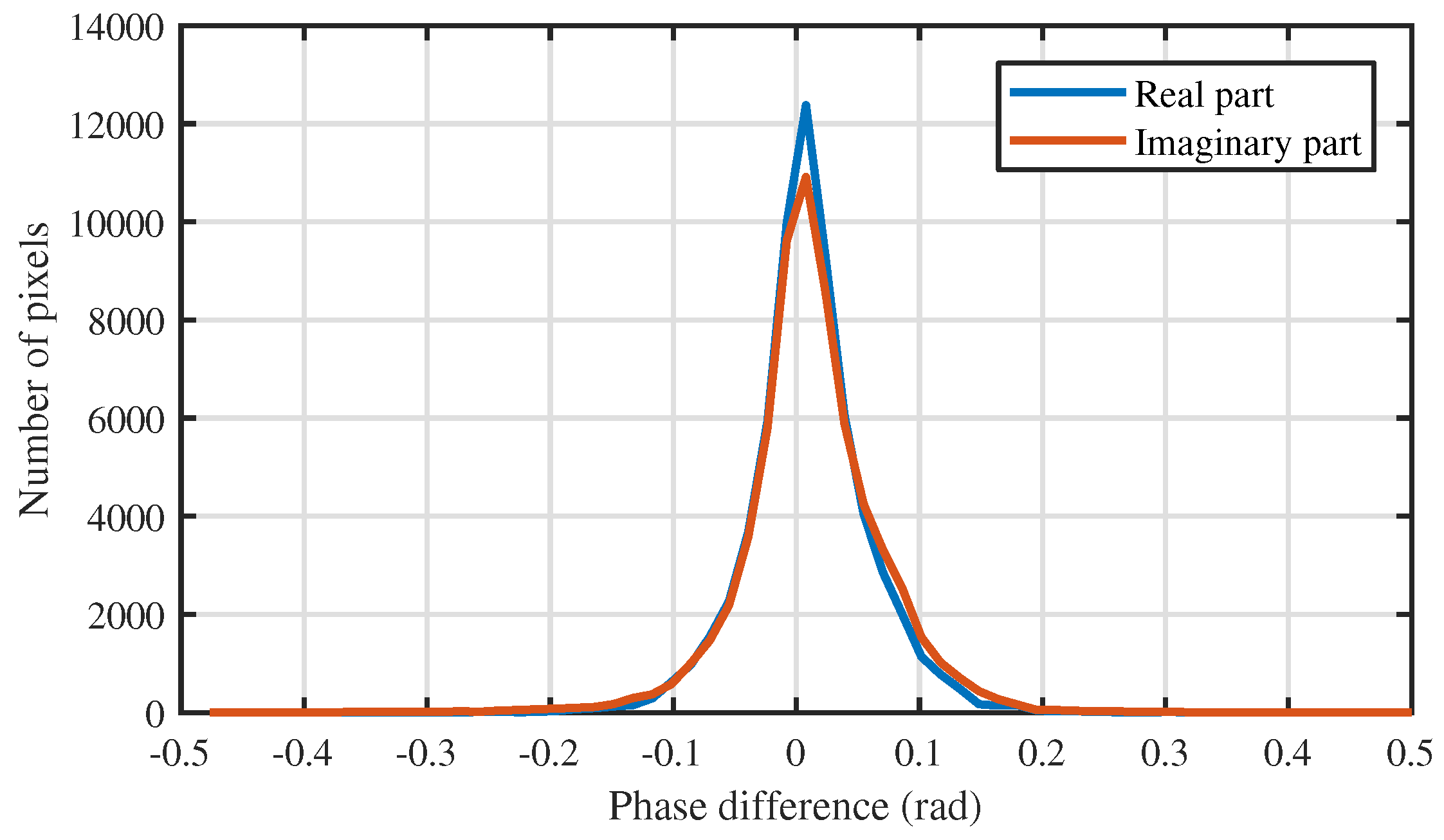 Remotesensing 12 03453 g011 Remotesensing 12 03453 g011