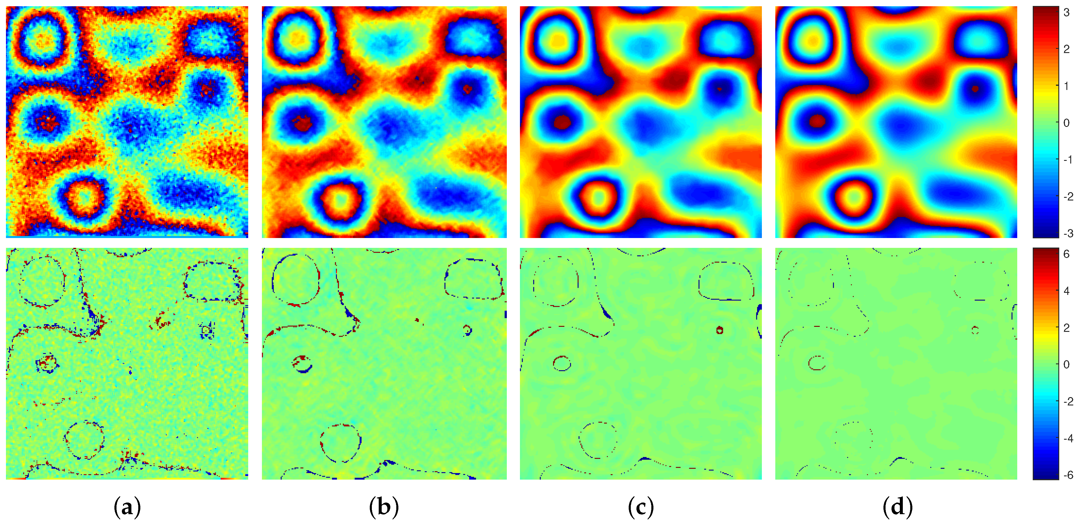 Remotesensing 12 03453 g012 Remotesensing 12 03453 g012