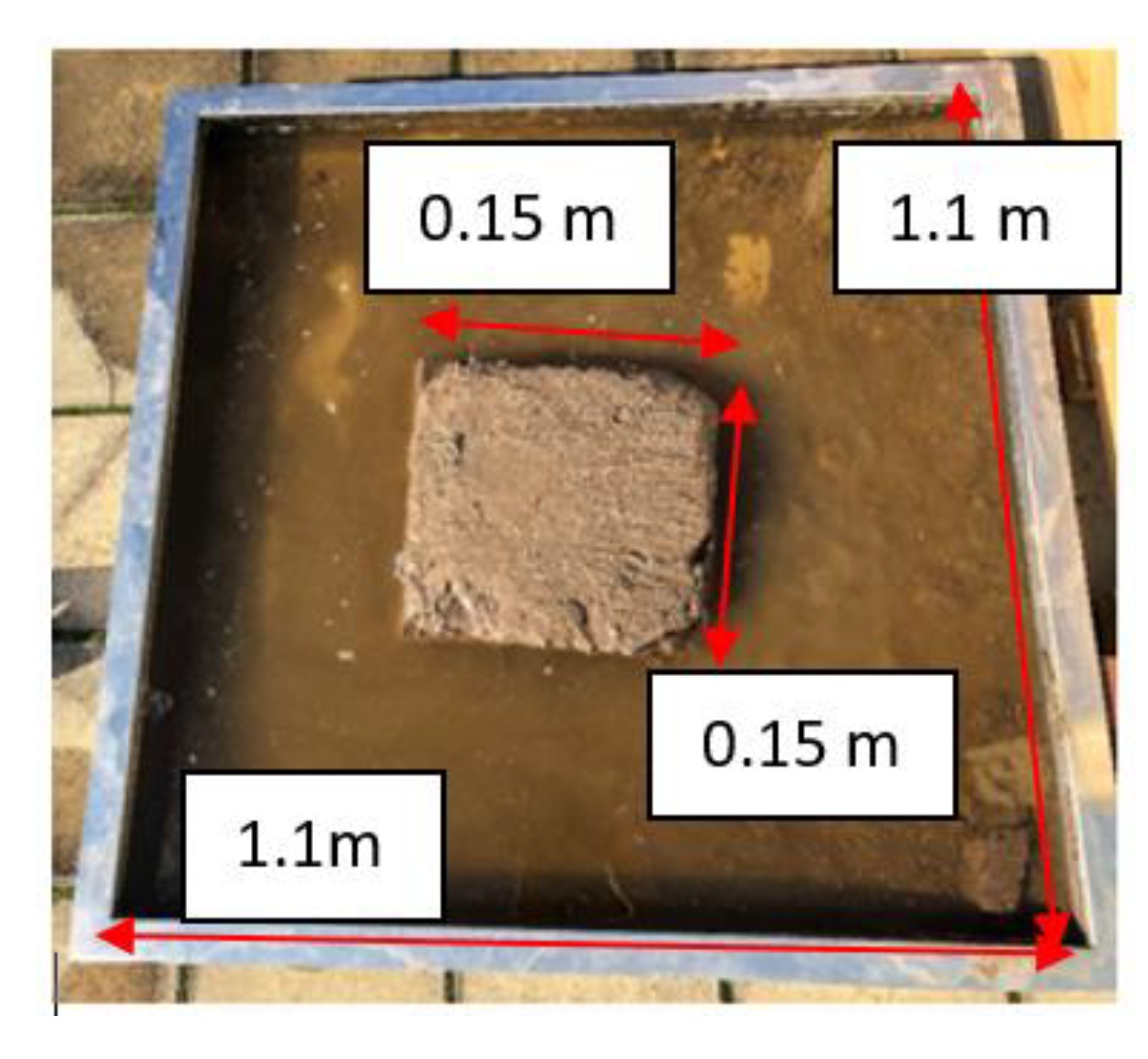 Remotesensing 12 03455 g003