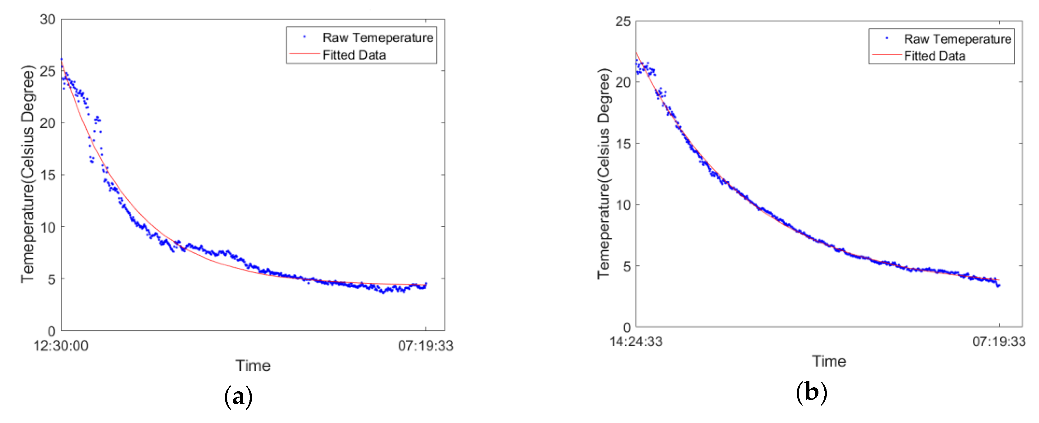 Remotesensing 12 03455 g007