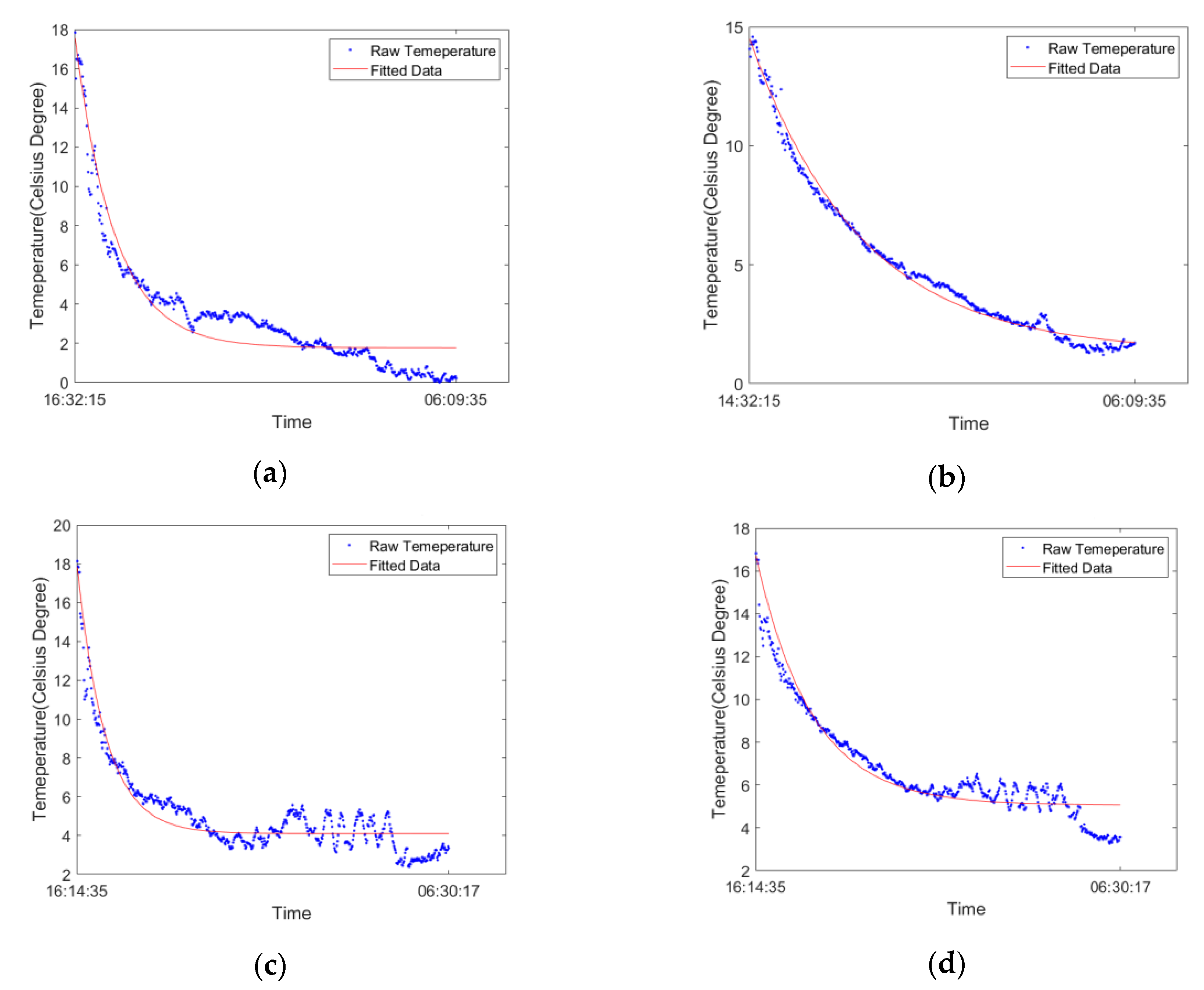 Remotesensing 12 03455 g010