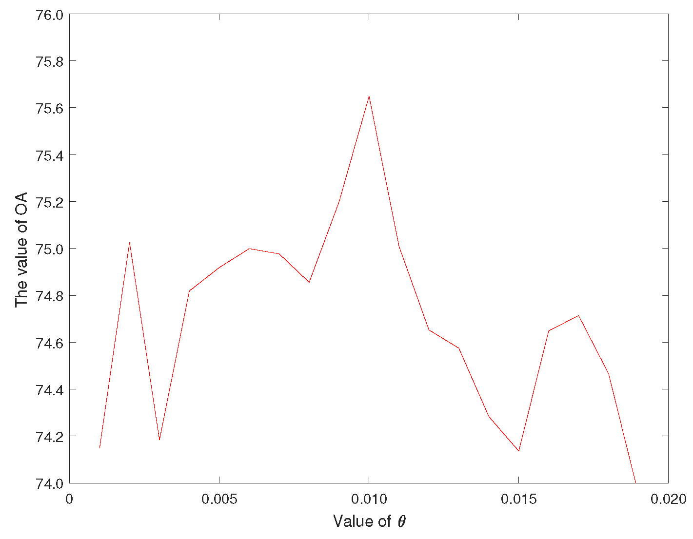 Remotesensing 12 03456 g014 Remotesensing 12 03456 g014