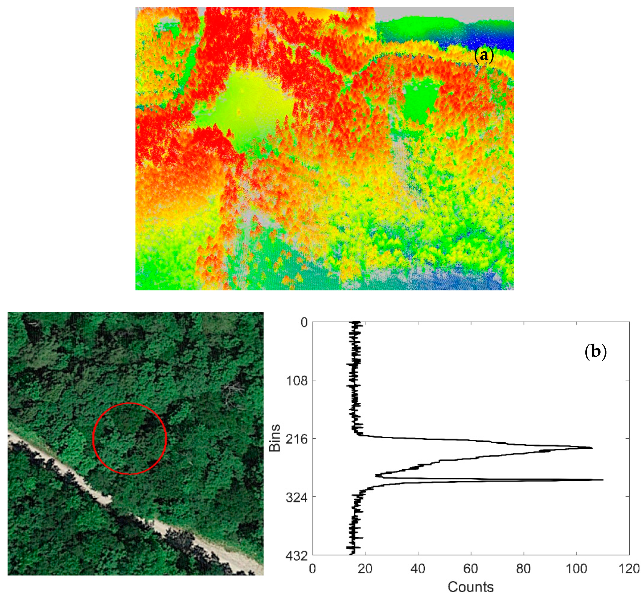 Remotesensing 12 03457 g003 Remotesensing 12 03457 g003