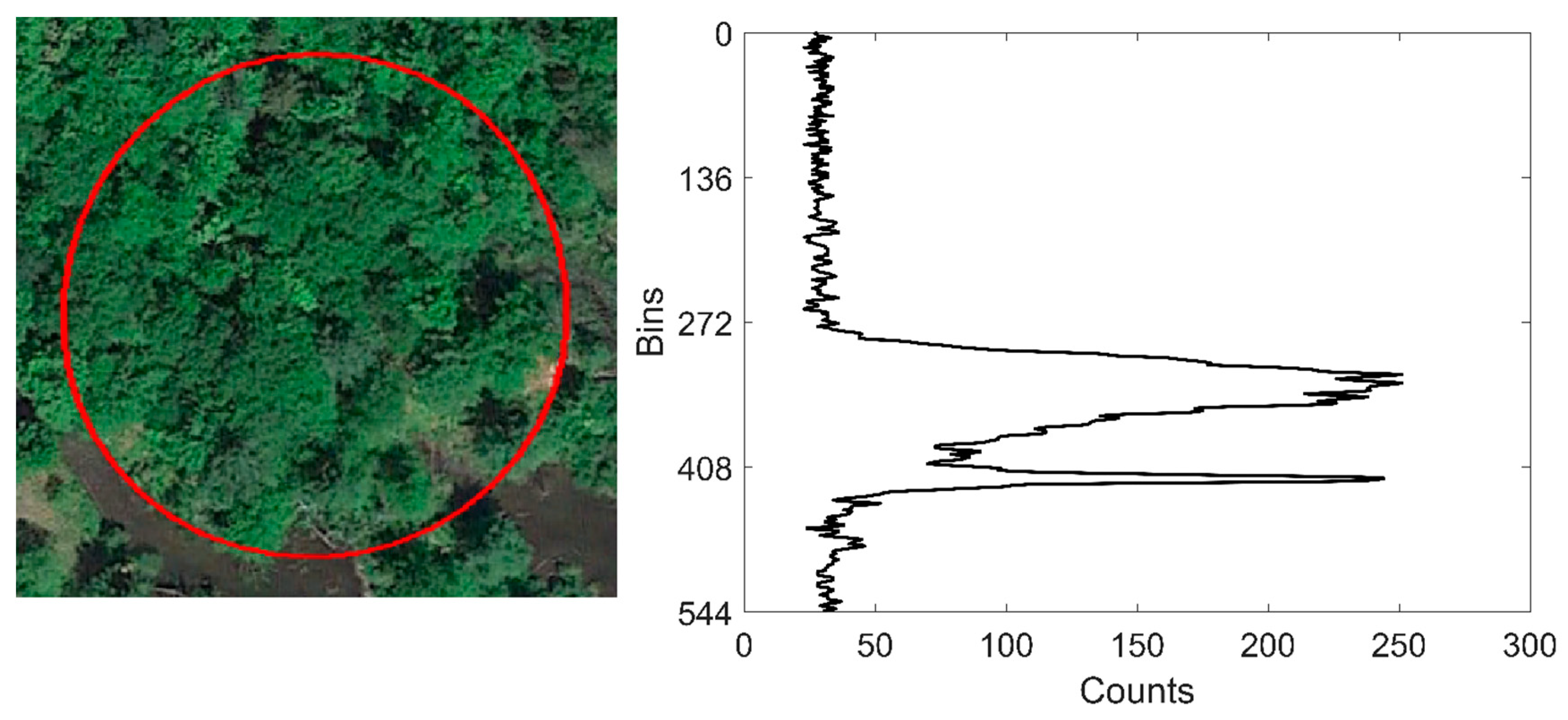 Remotesensing 12 03457 g004 Remotesensing 12 03457 g004