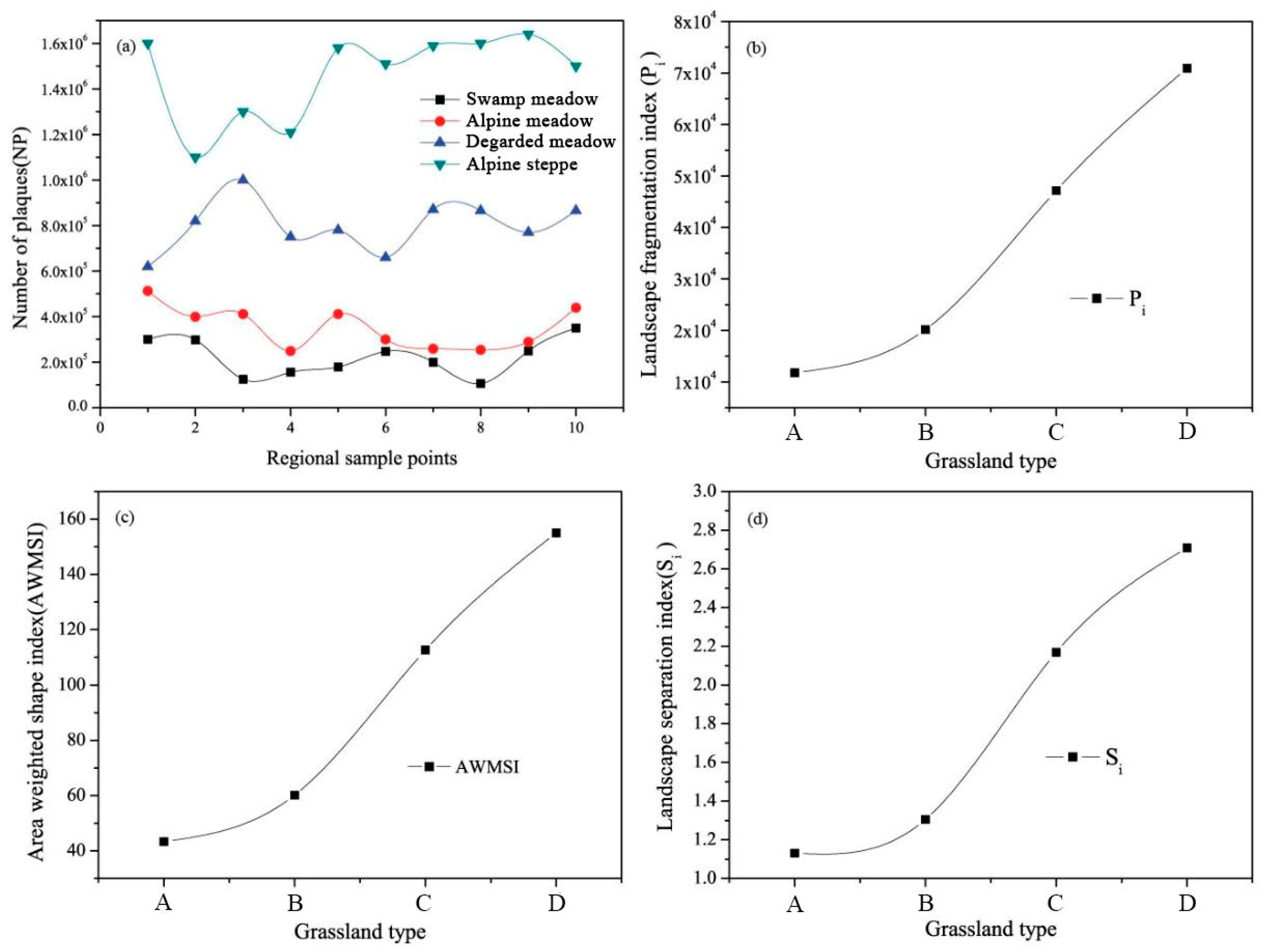 Remotesensing 12 03460 g009