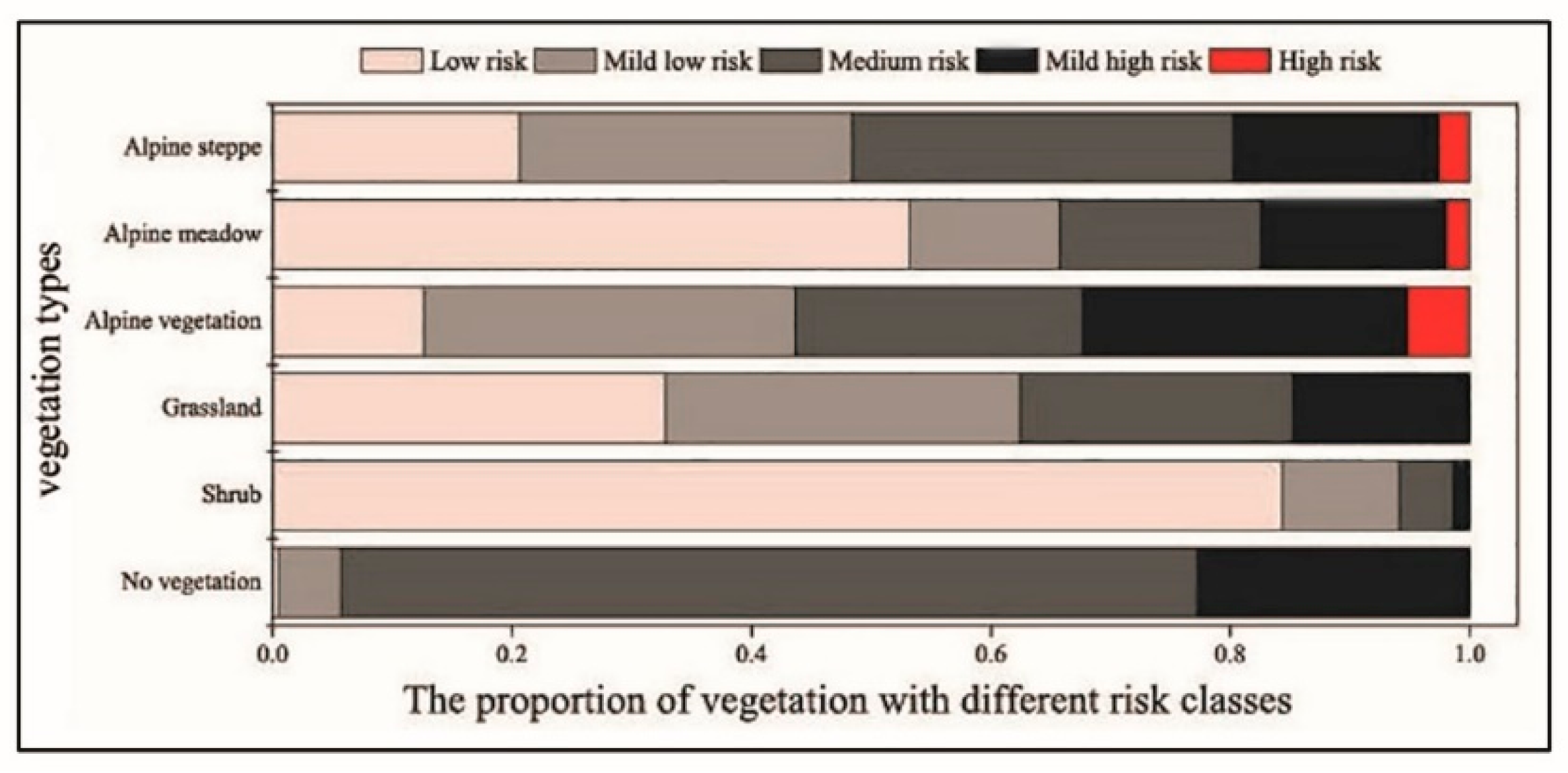 Remotesensing 12 03460 g011