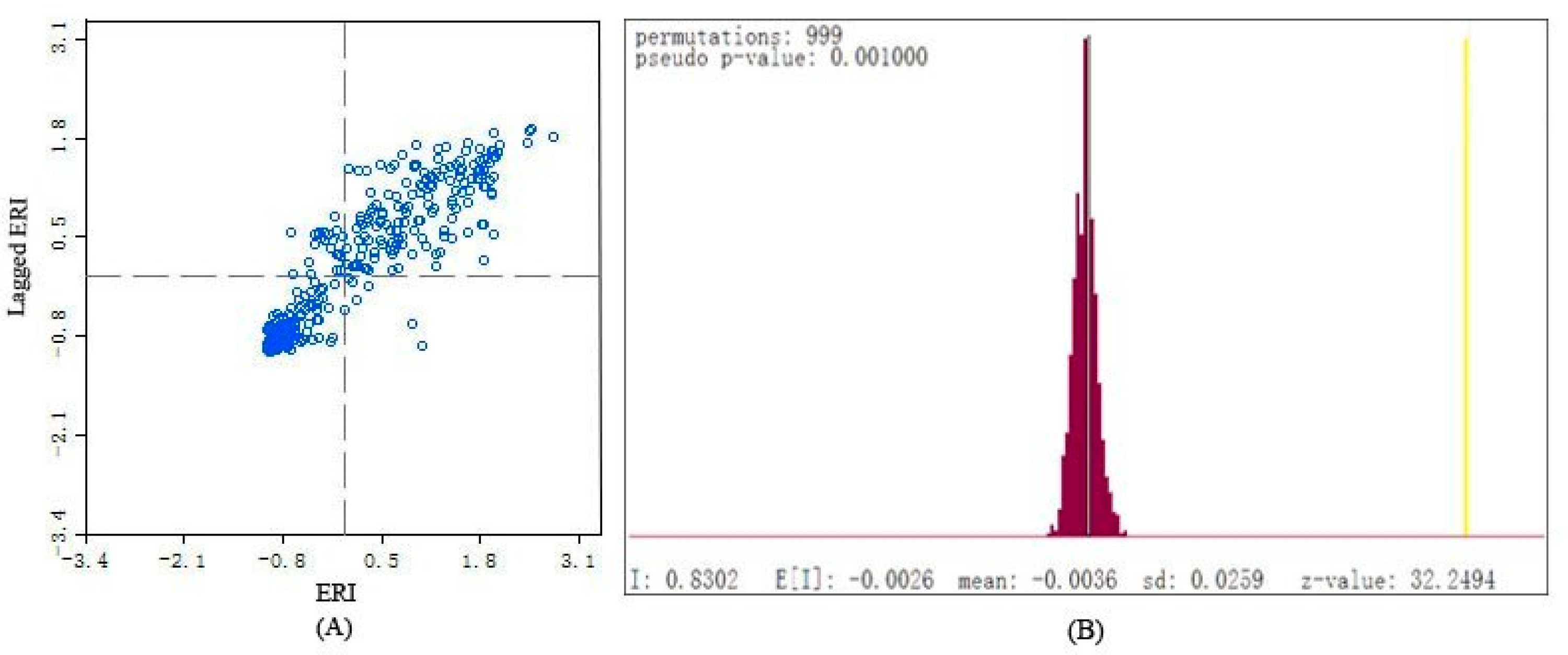 Remotesensing 12 03460 g012