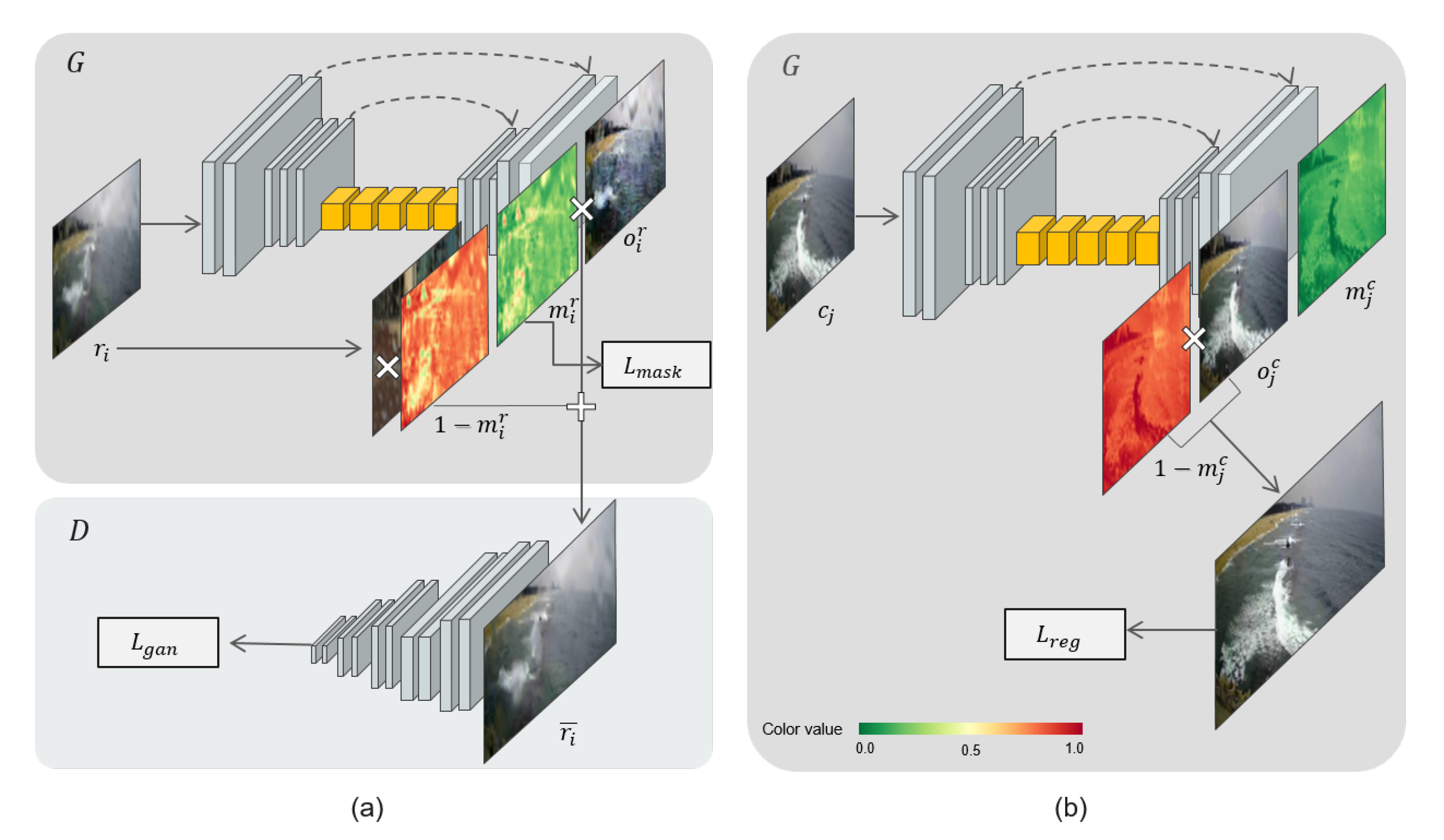 Remotesensing 12 03461 g002