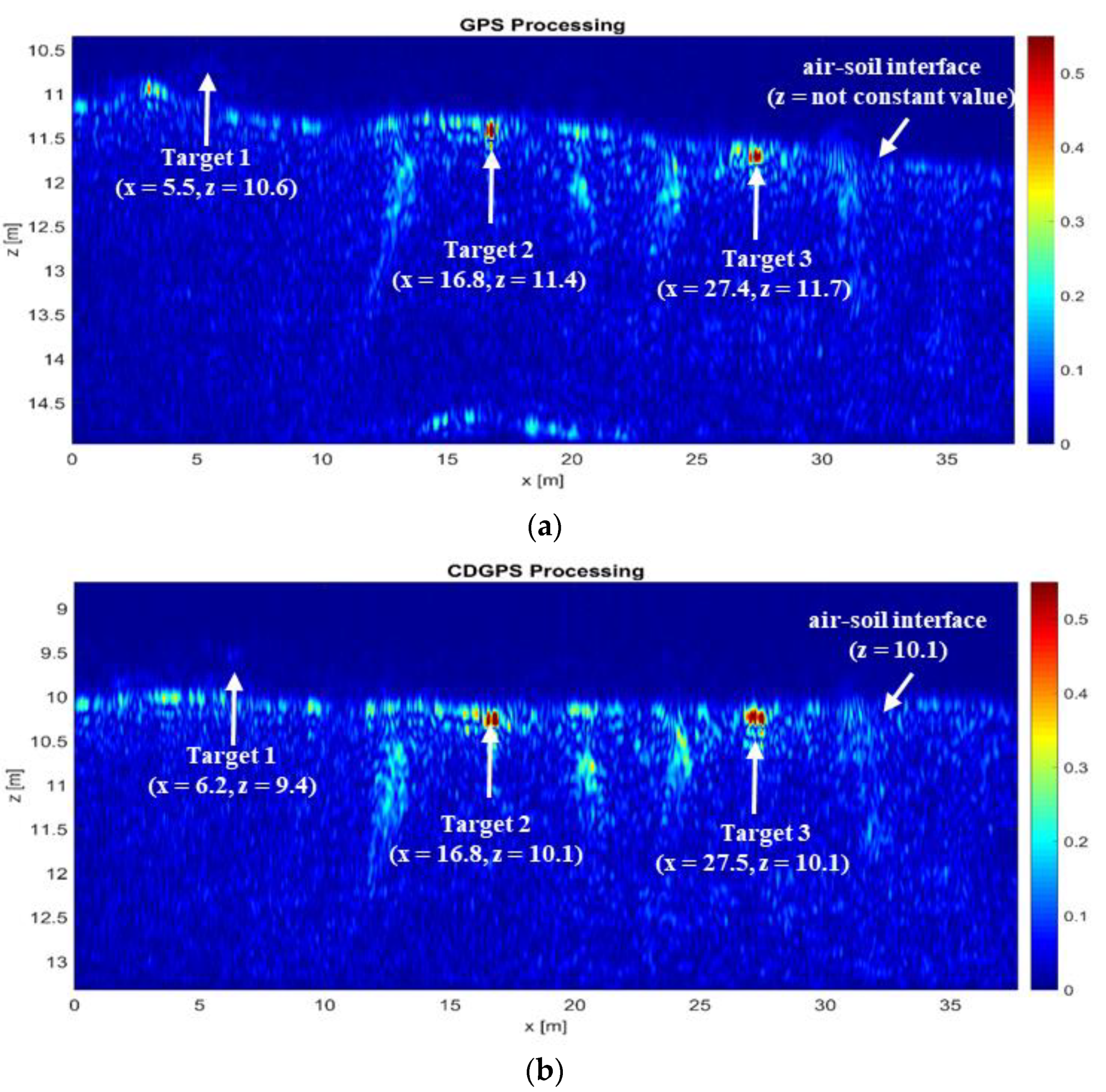 Remotesensing 12 03463 g012