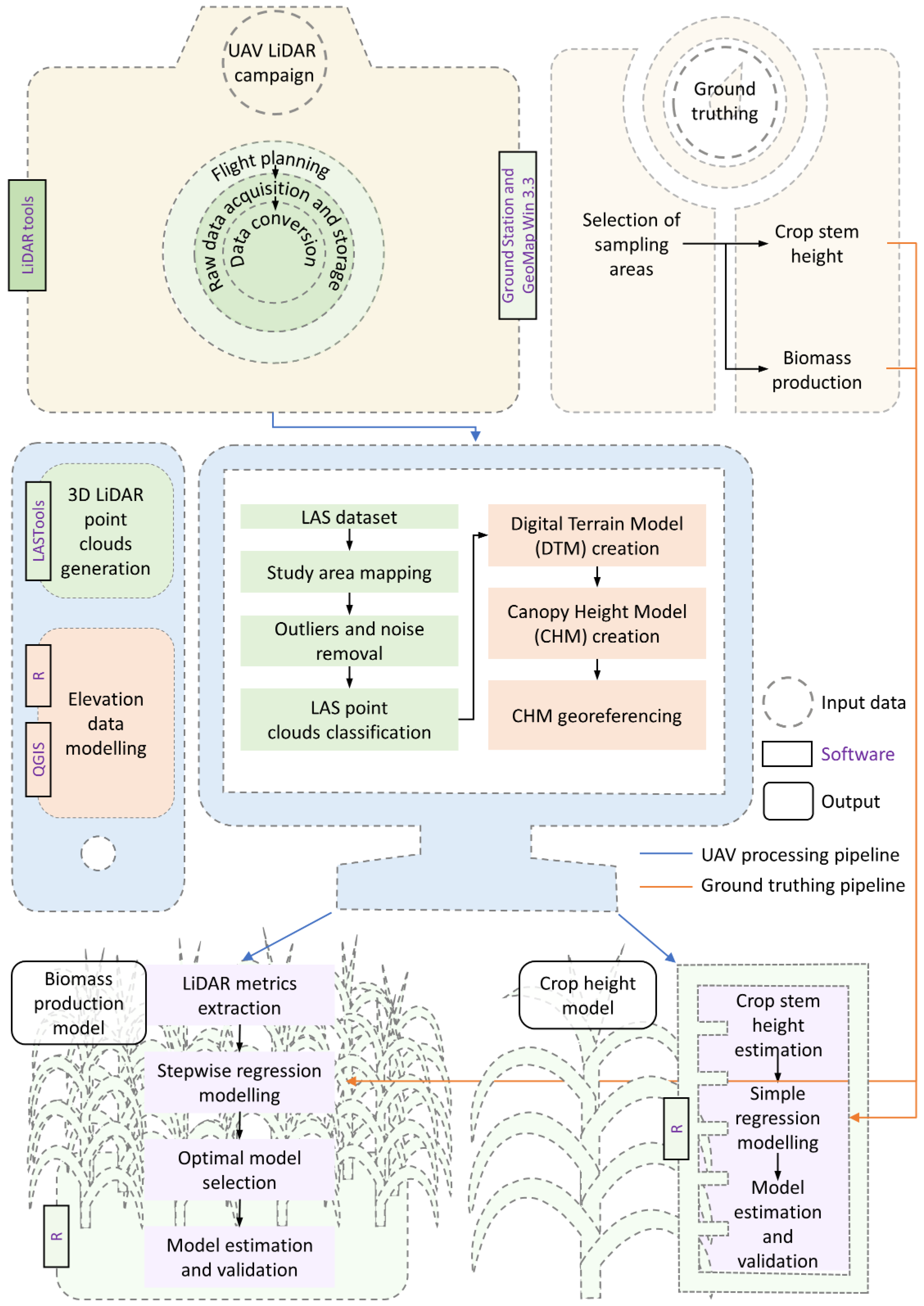 Remotesensing 12 03464 g004 Remotesensing 12 03464 g004