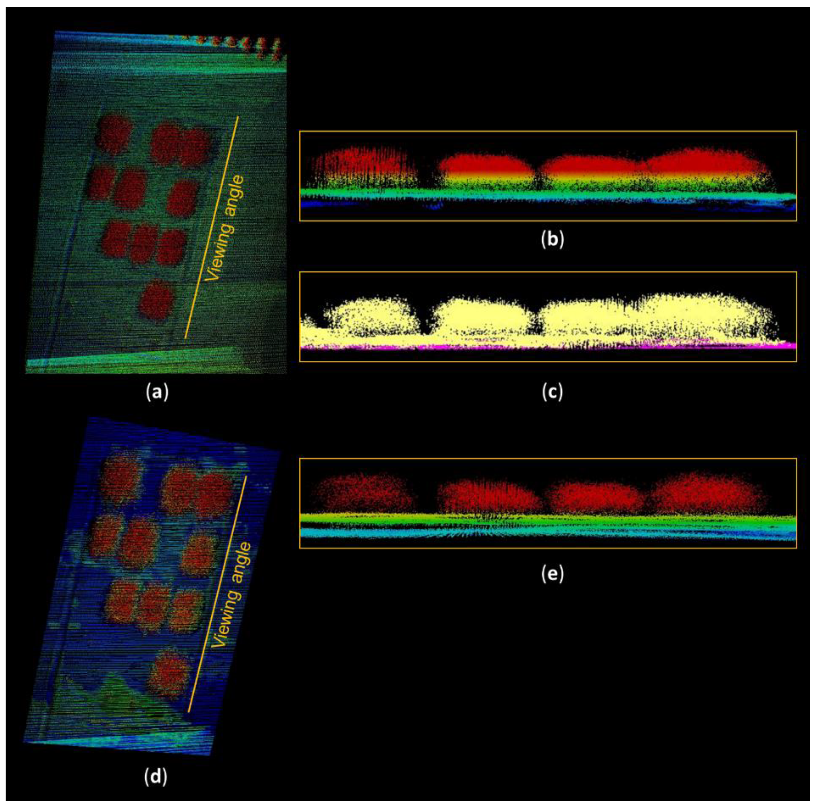 Remotesensing 12 03464 g005 Remotesensing 12 03464 g005