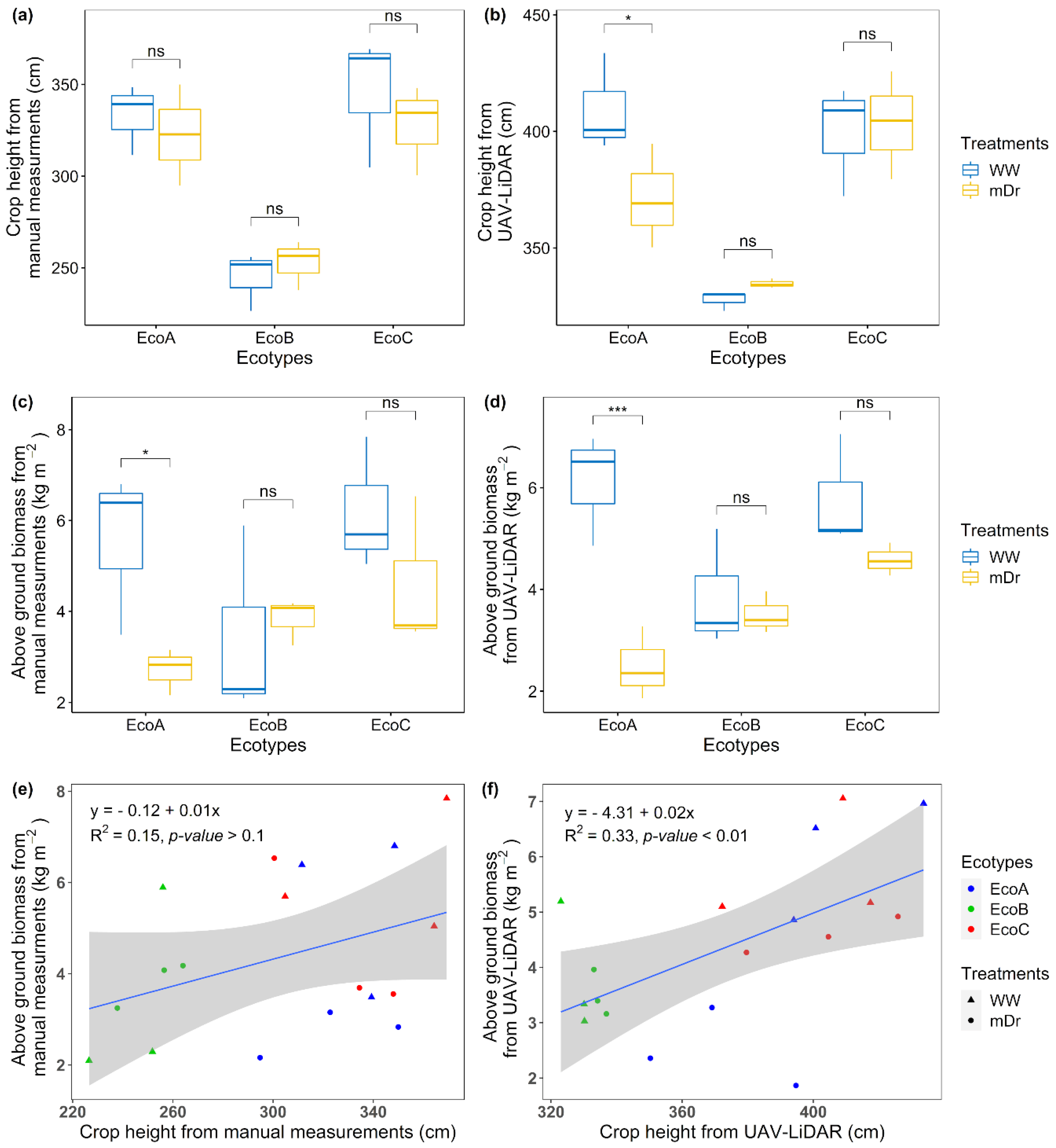 Remotesensing 12 03464 g009 Remotesensing 12 03464 g009