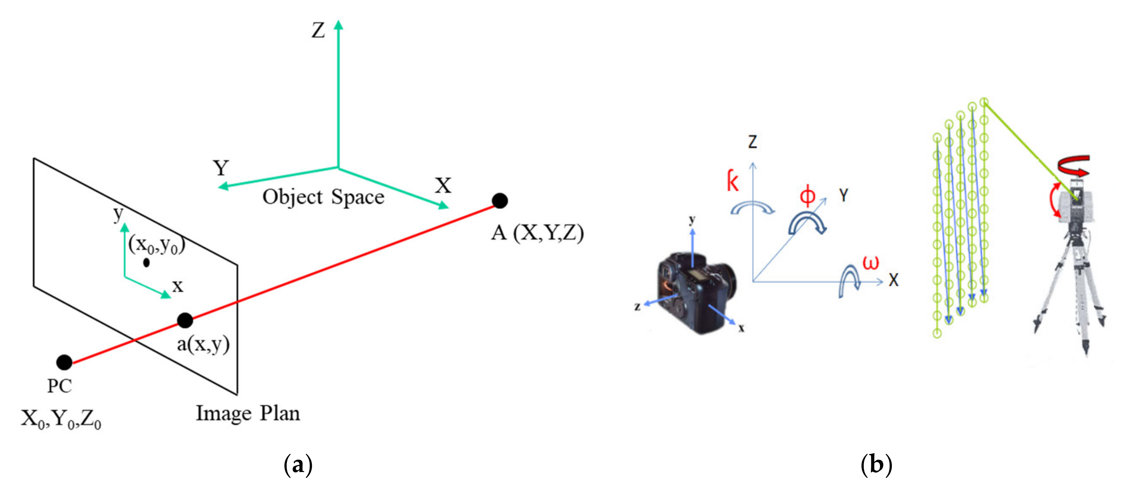 Remotesensing 12 03465 g005