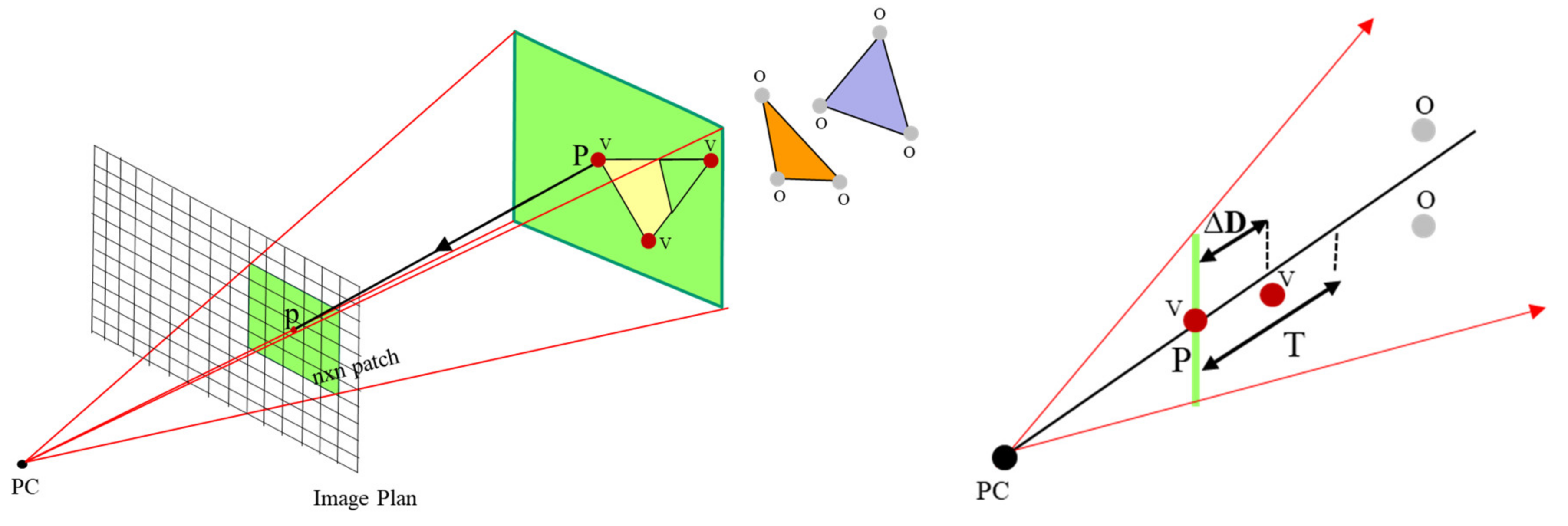 Remotesensing 12 03465 g006
