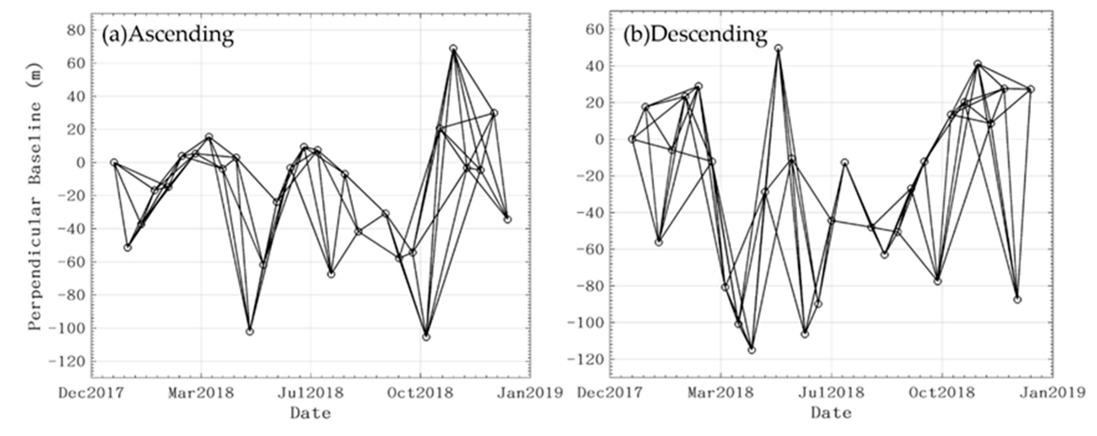 Remotesensing 12 03466 g002 Remotesensing 12 03466 g002