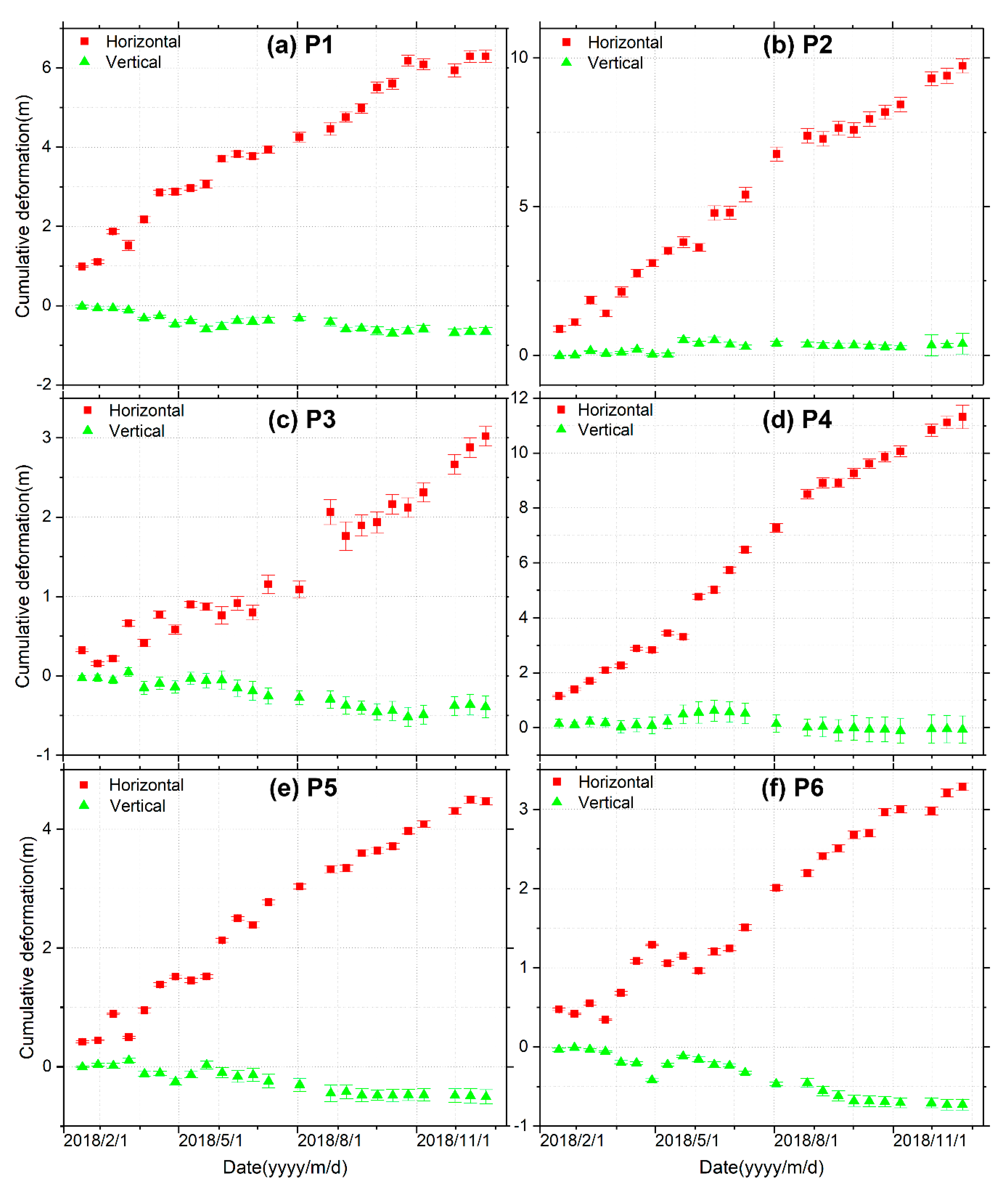Remotesensing 12 03466 g008 Remotesensing 12 03466 g008