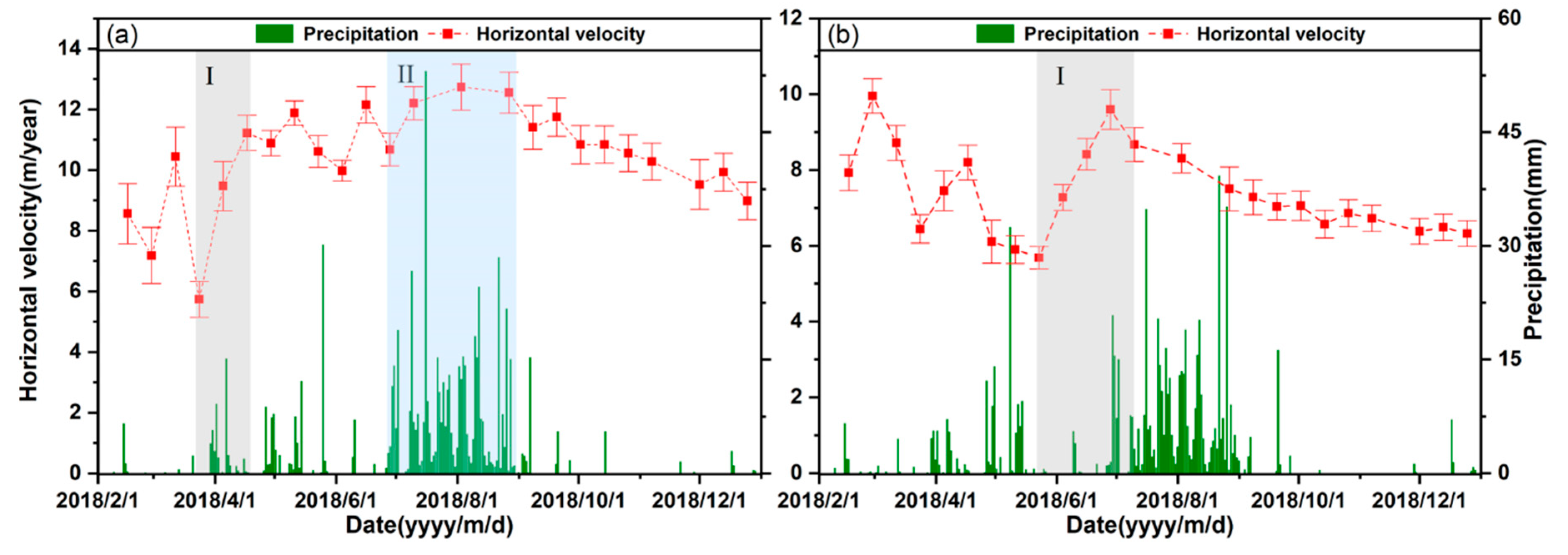 Remotesensing 12 03466 g009 Remotesensing 12 03466 g009
