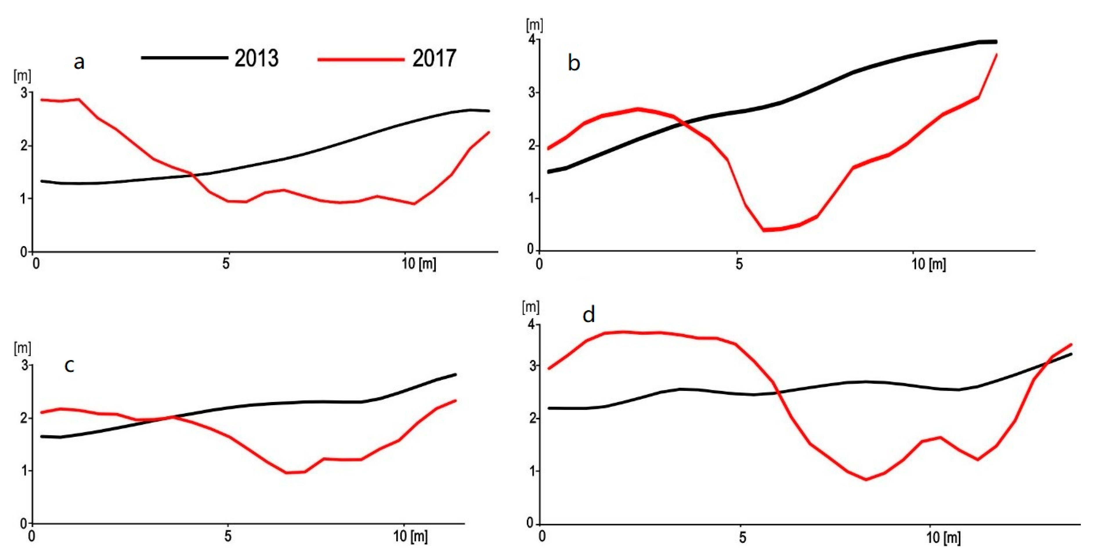 Remotesensing 12 03467 g004 Remotesensing 12 03467 g004