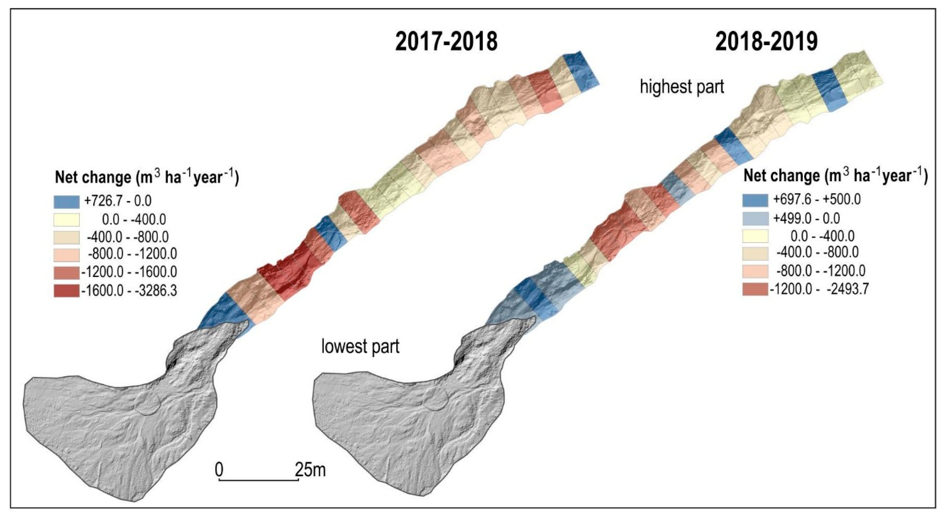 Remotesensing 12 03467 g007 Remotesensing 12 03467 g007
