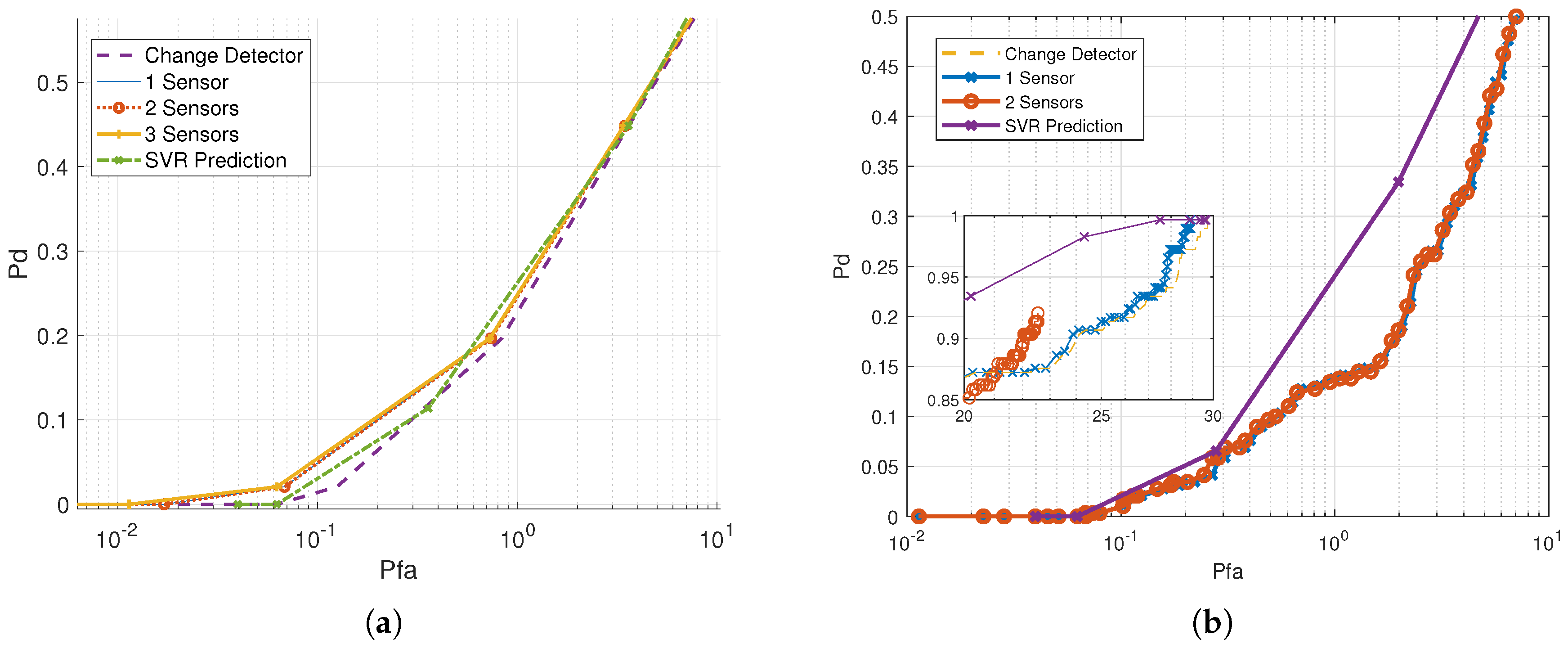 Remotesensing 12 03470 g008 Remotesensing 12 03470 g008