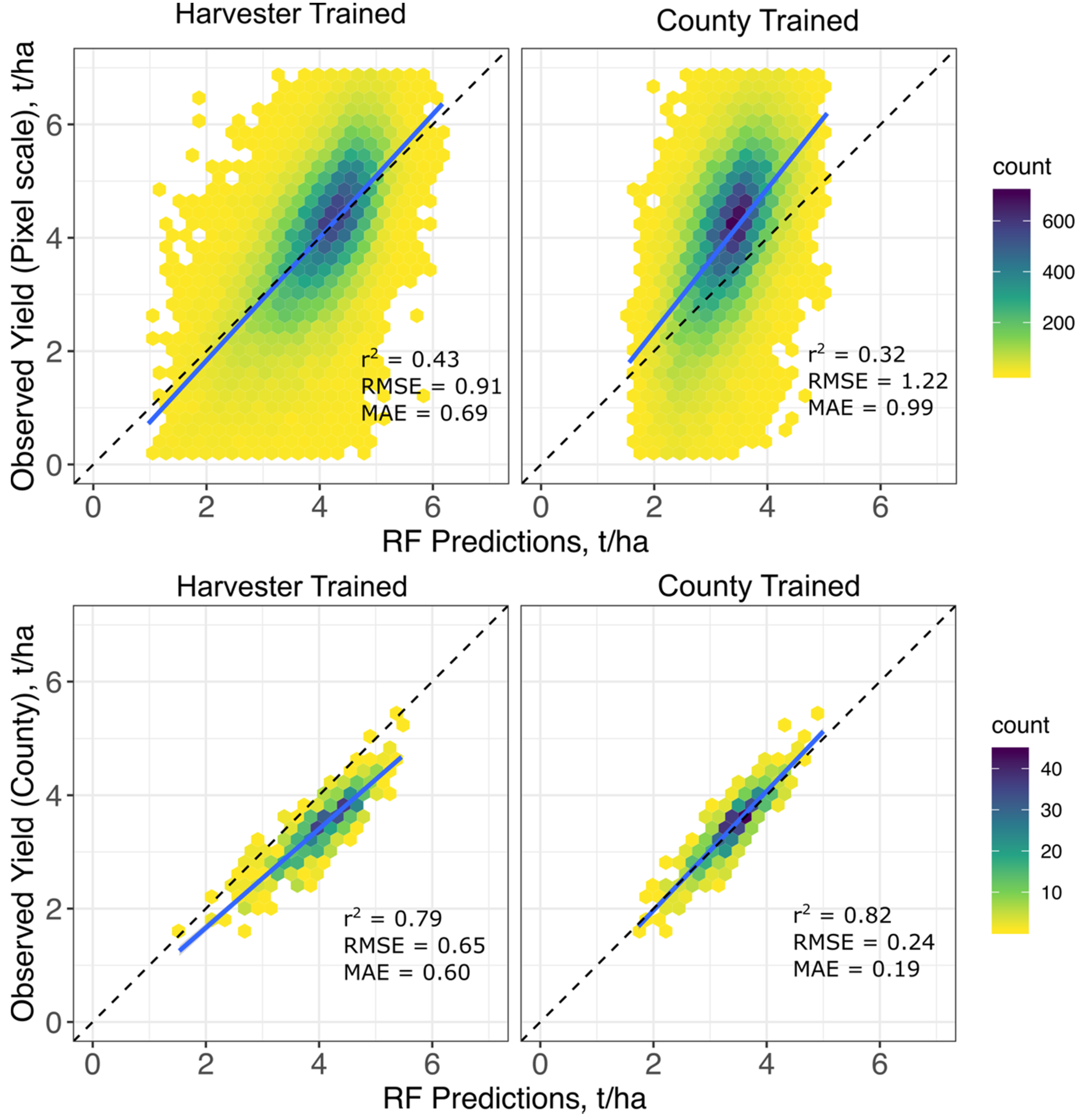 Remotesensing 12 03471 g005
