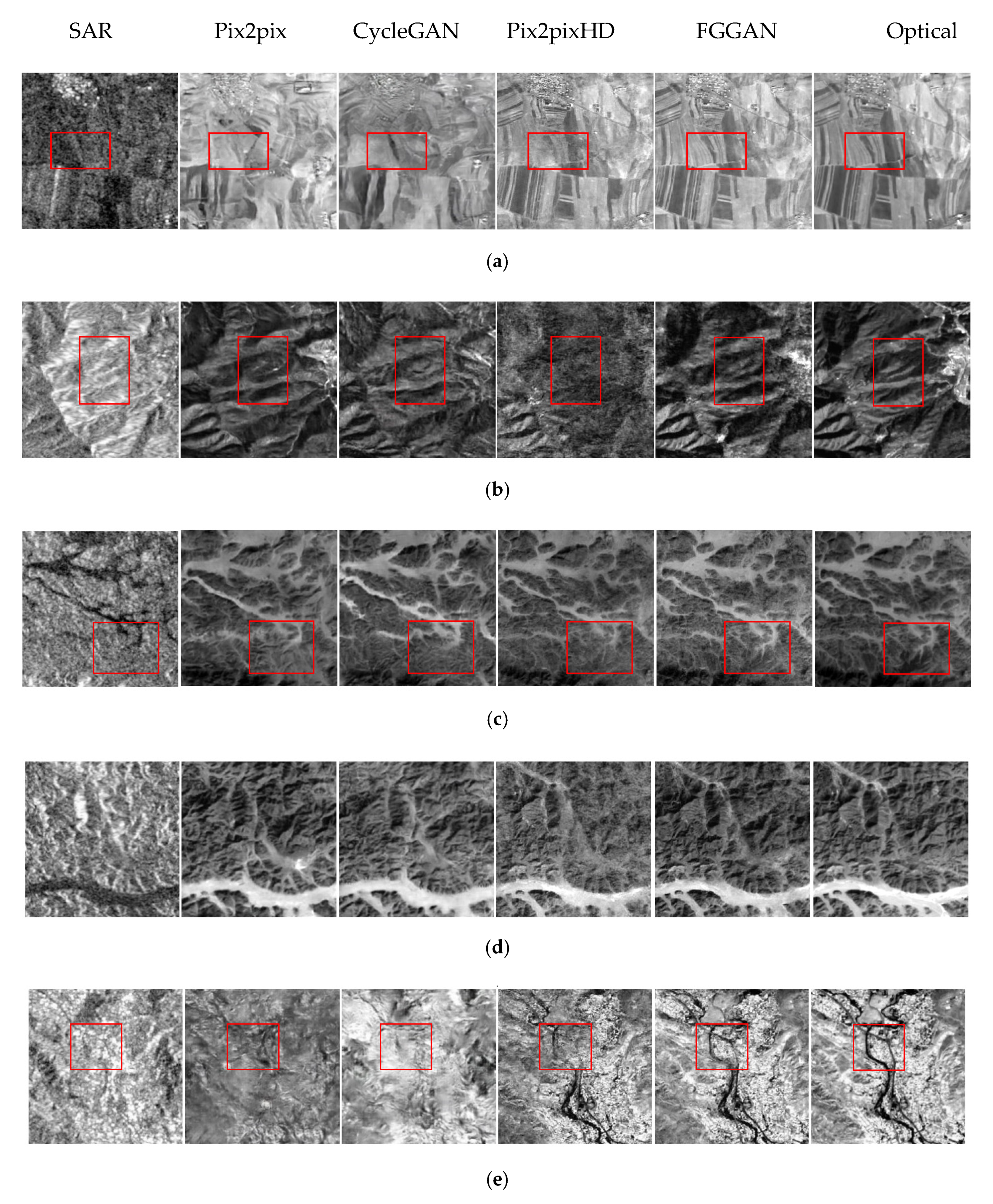 Remotesensing 12 03472 g005