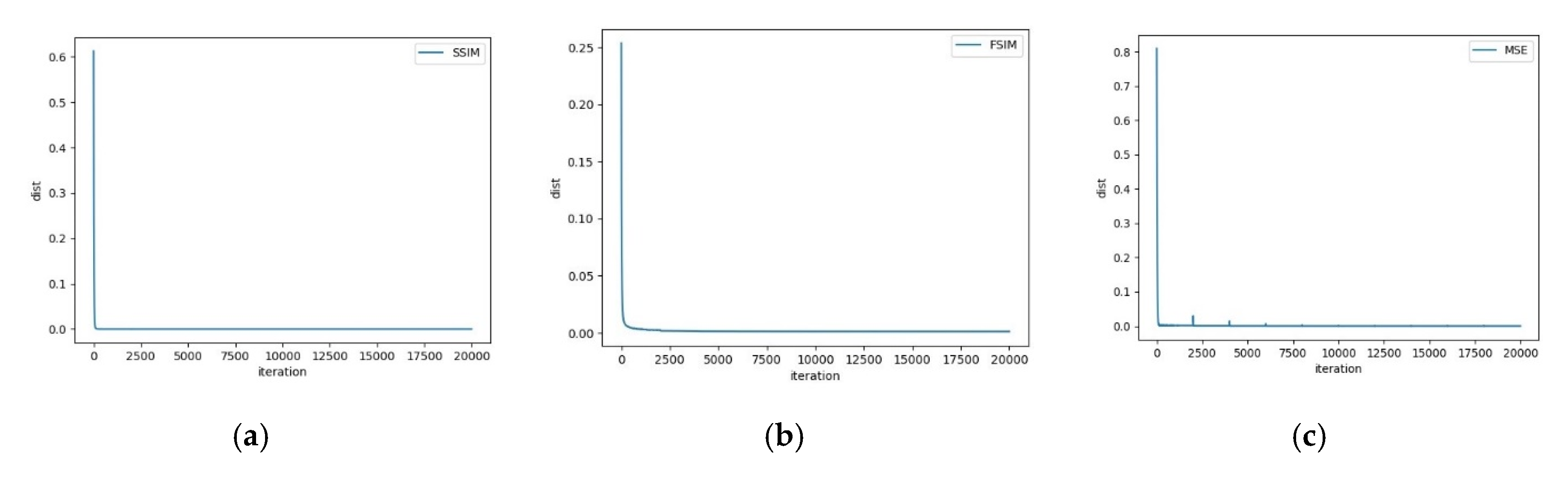 Remotesensing 12 03472 g008a