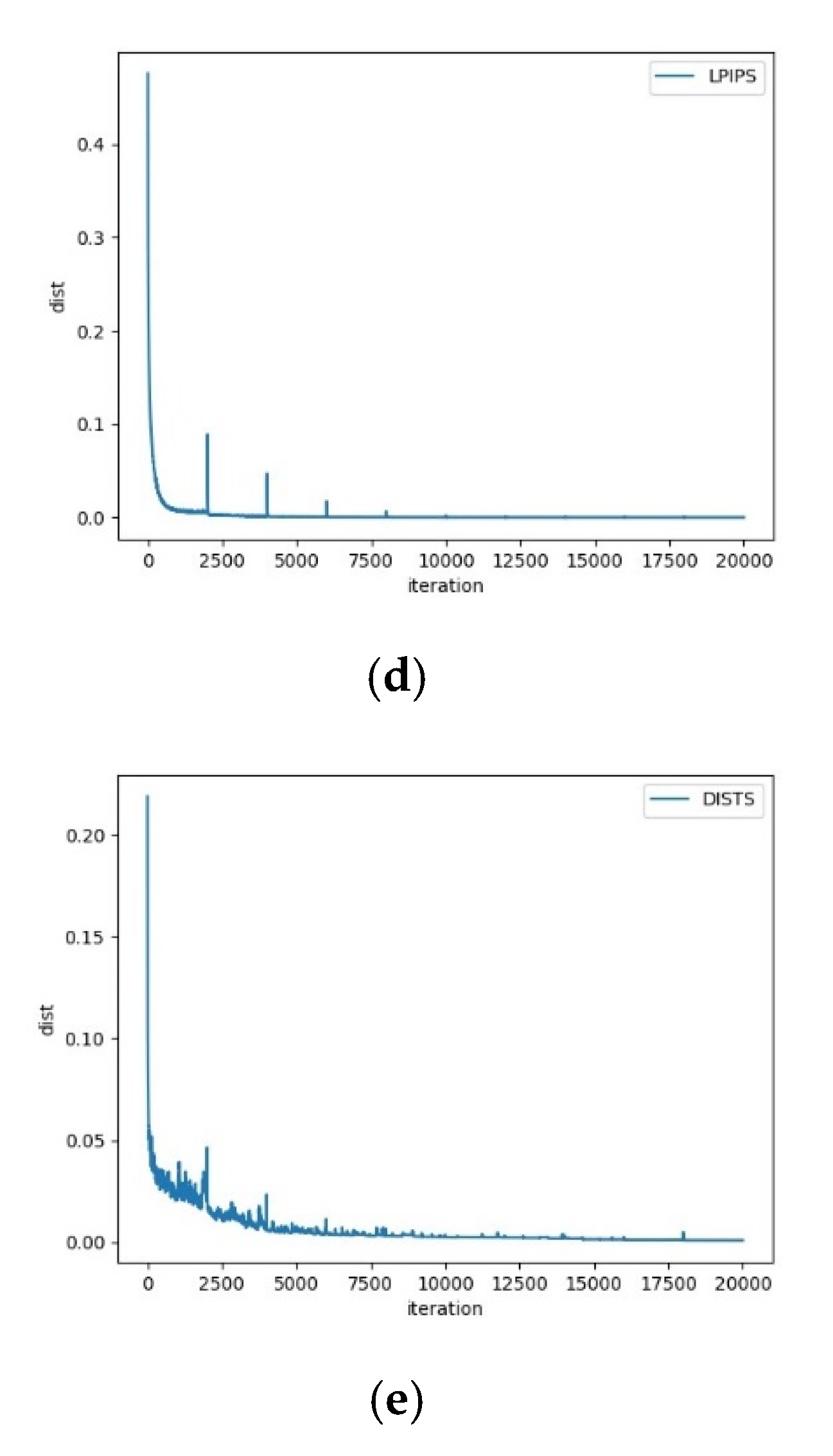 Remotesensing 12 03472 g008b