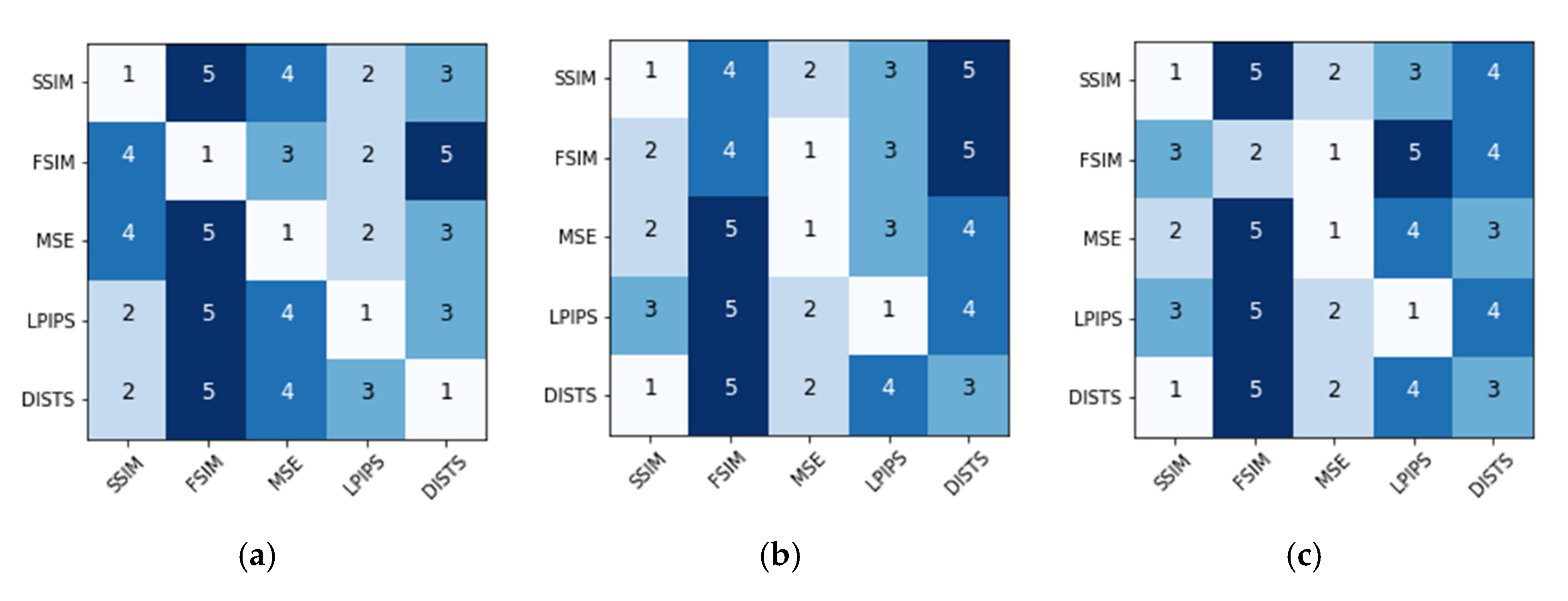 Remotesensing 12 03472 g009a