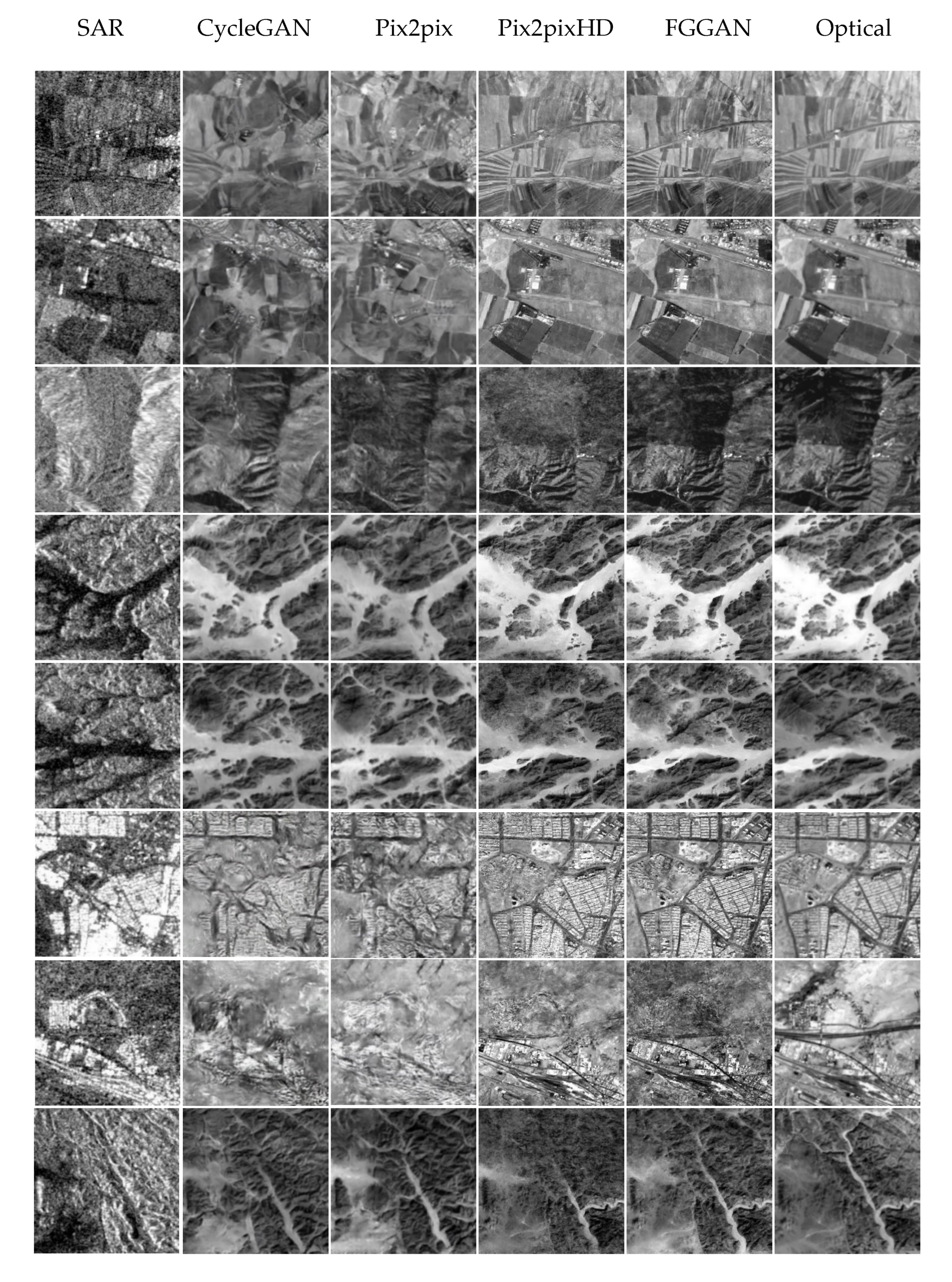 Remotesensing 12 03472 g0a1