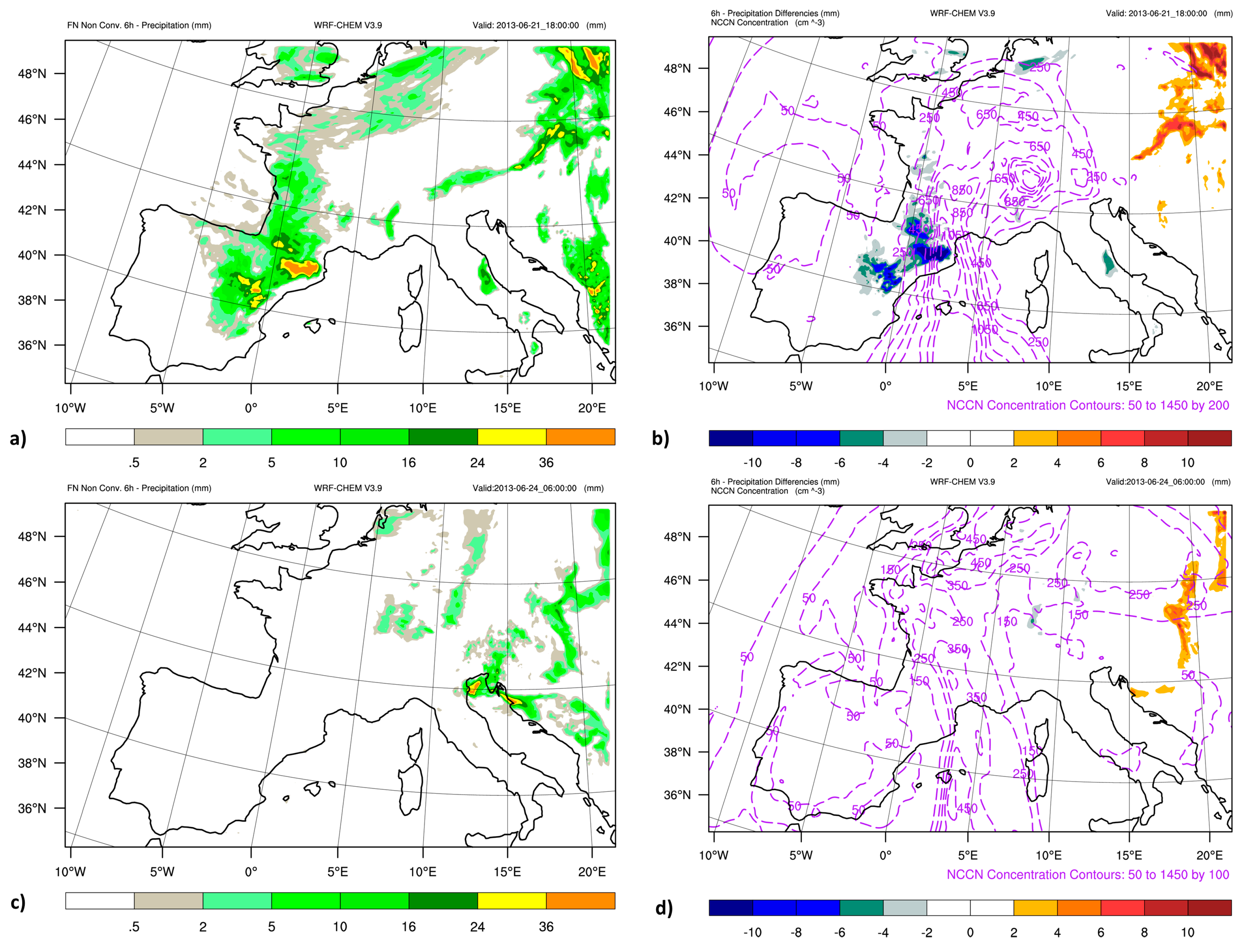 Remotesensing 12 03473 g008 Remotesensing 12 03473 g008