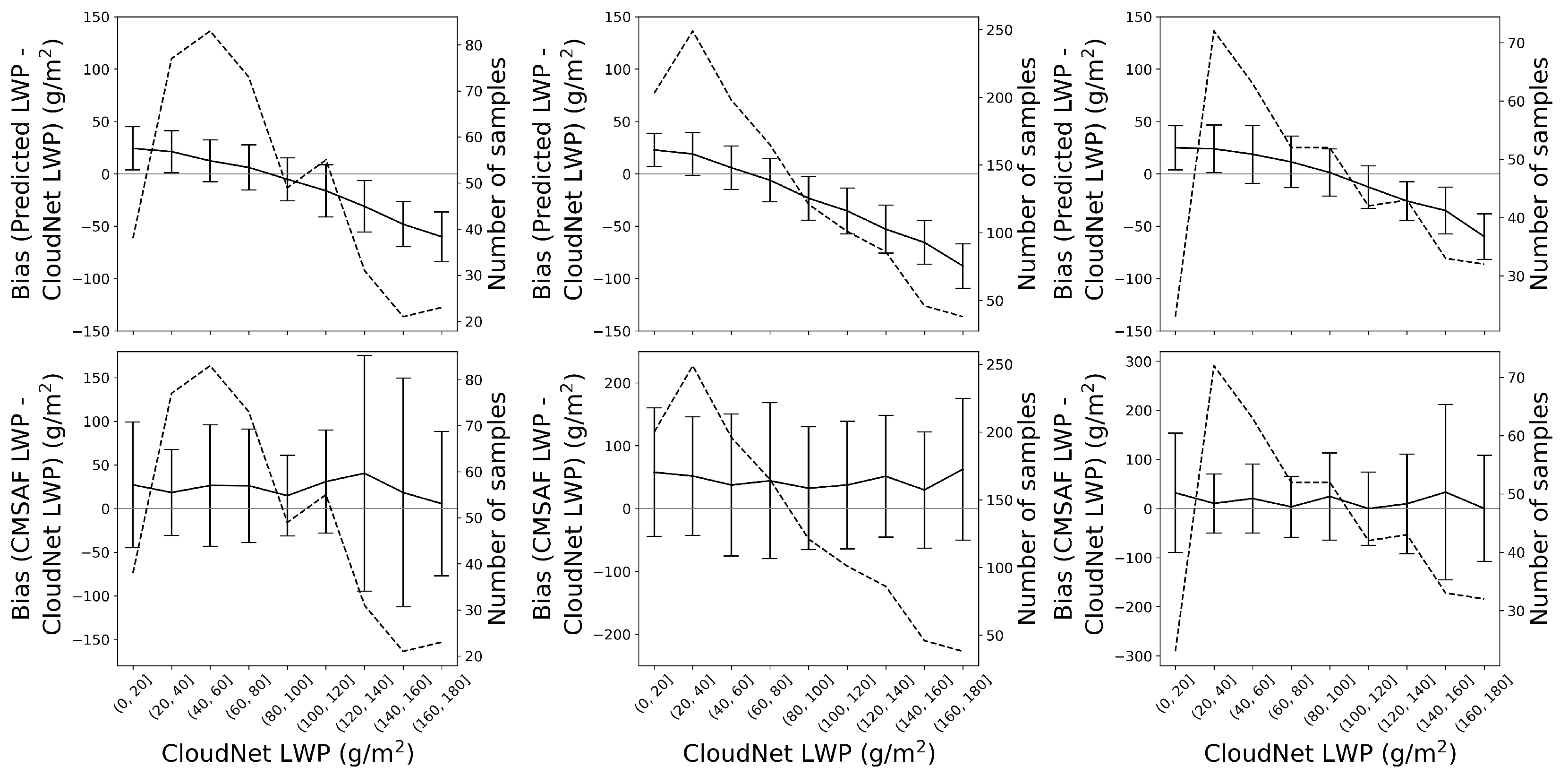 Remotesensing 12 03475 g003 Remotesensing 12 03475 g003