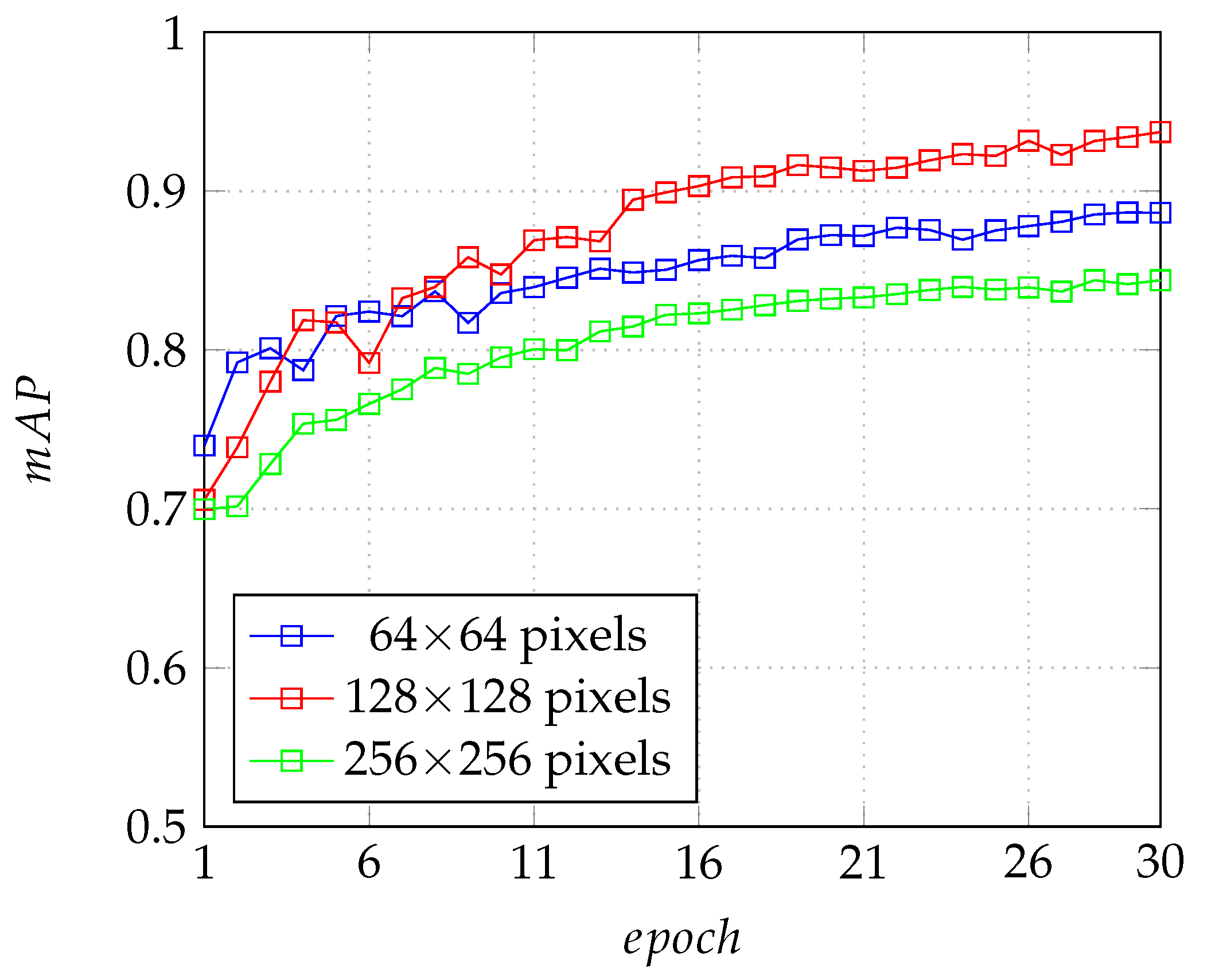 Remotesensing 12 03476 g0a3