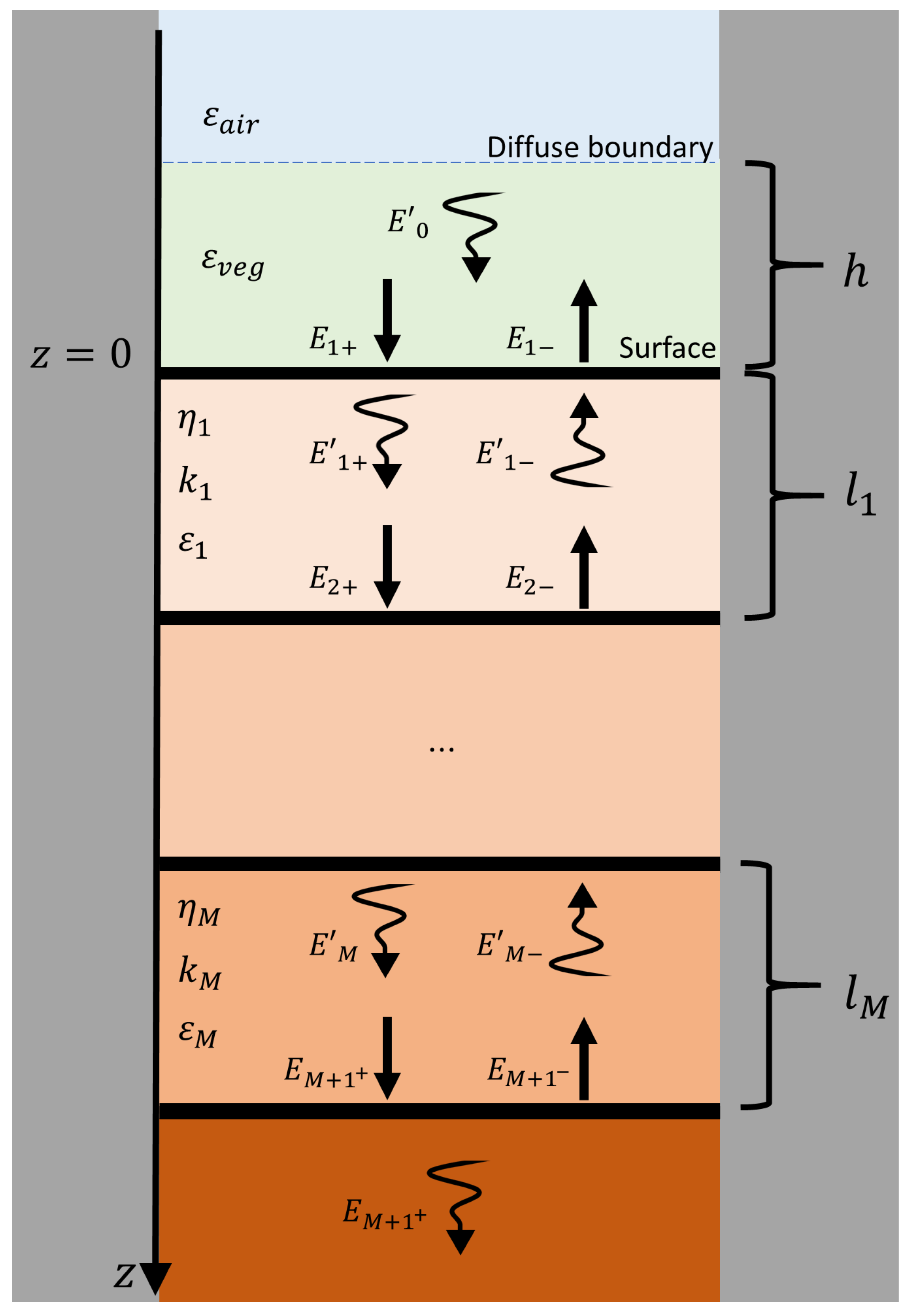 Remotesensing 12 03480 g001 Remotesensing 12 03480 g001