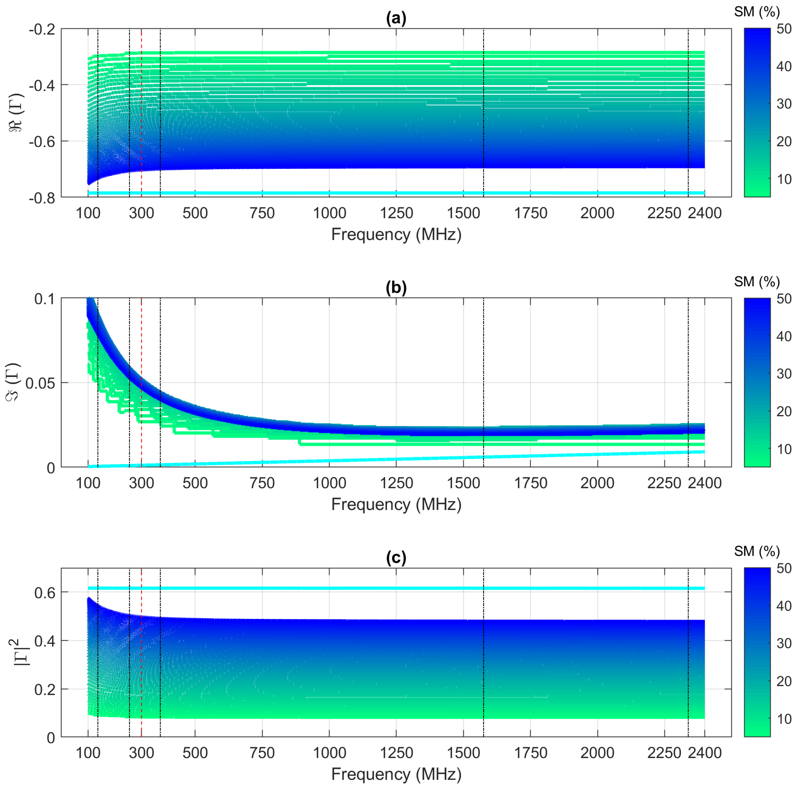 Remotesensing 12 03480 g003 Remotesensing 12 03480 g003