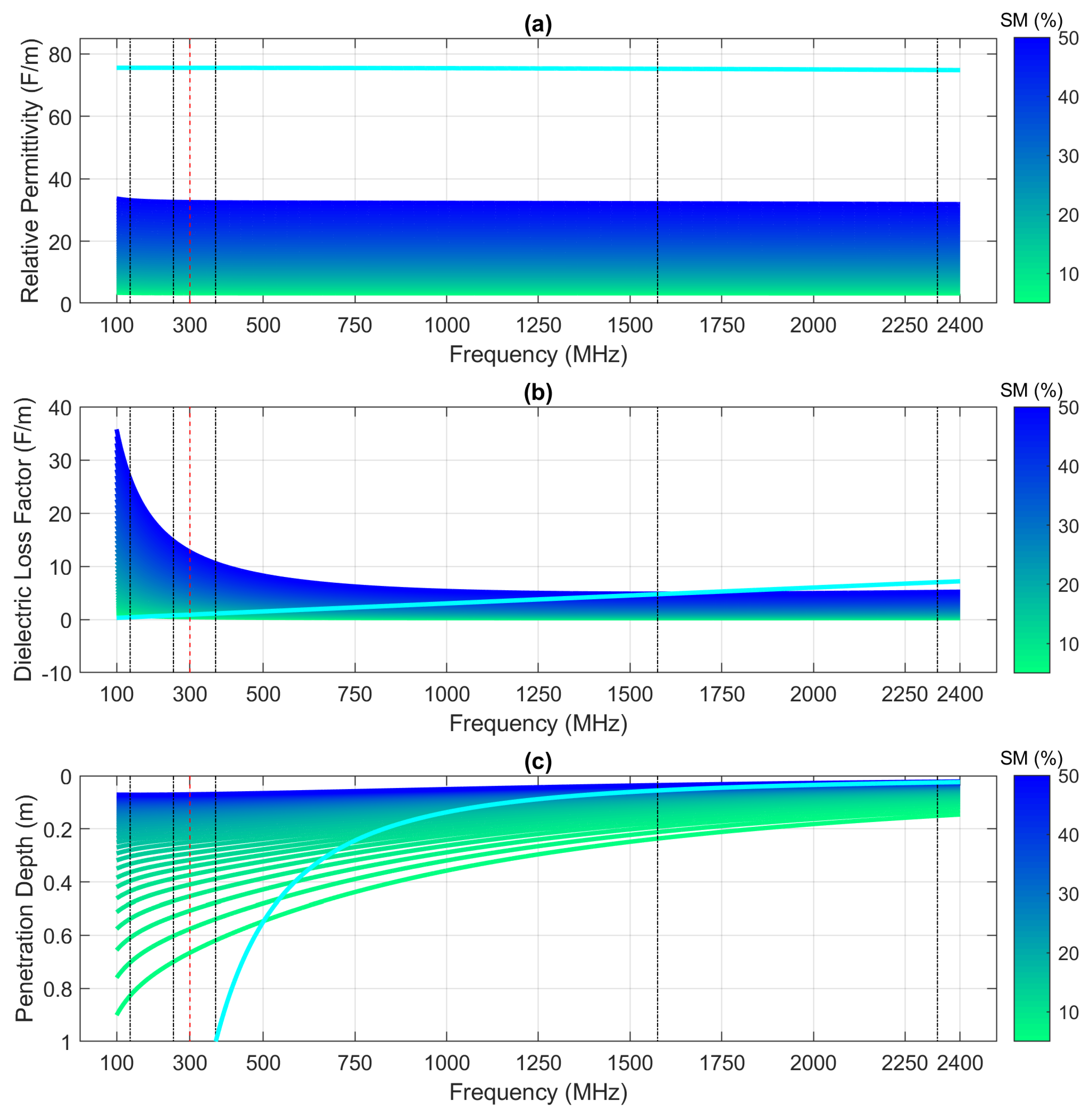 Remotesensing 12 03480 g004 Remotesensing 12 03480 g004