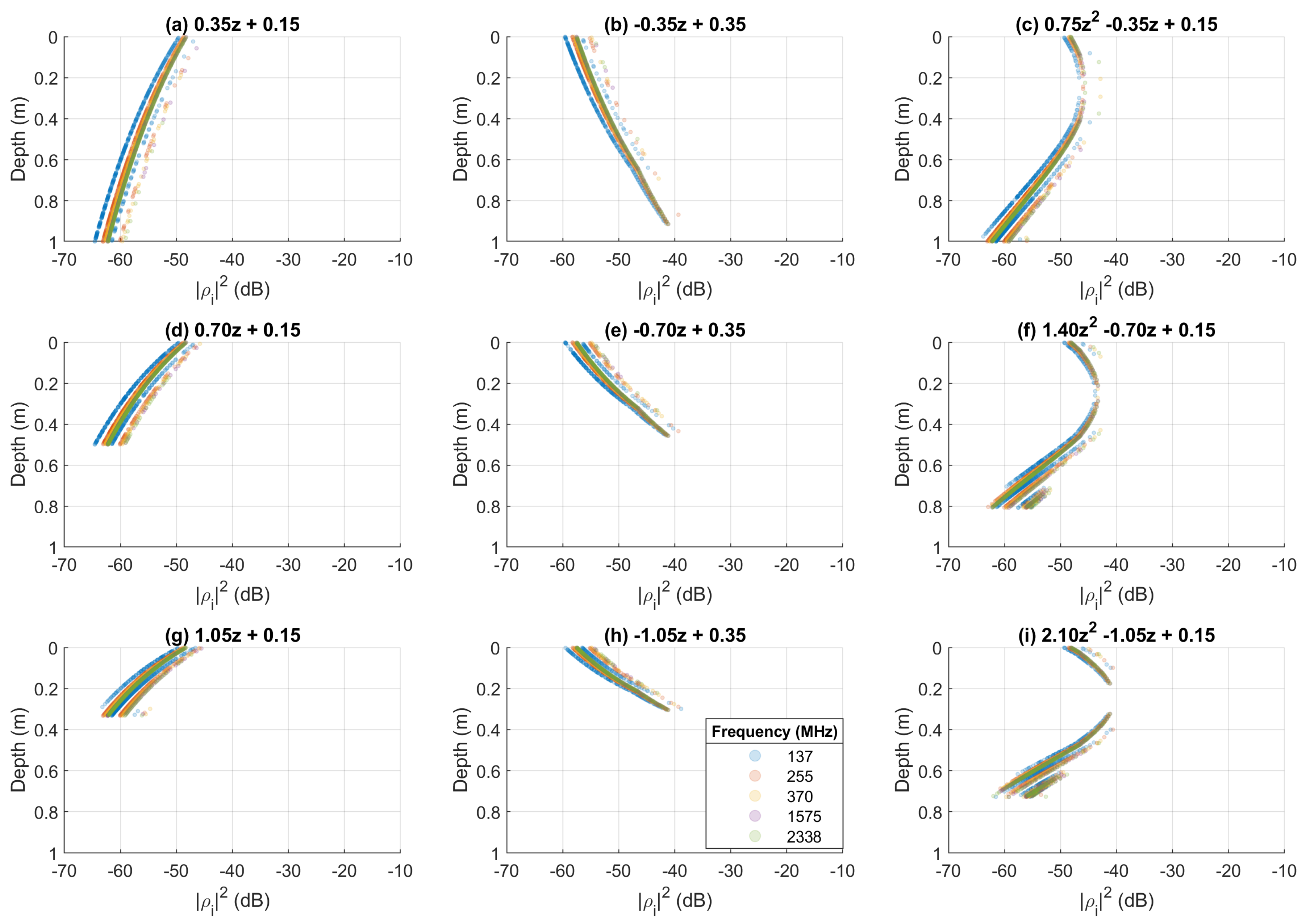 Remotesensing 12 03480 g010 Remotesensing 12 03480 g010