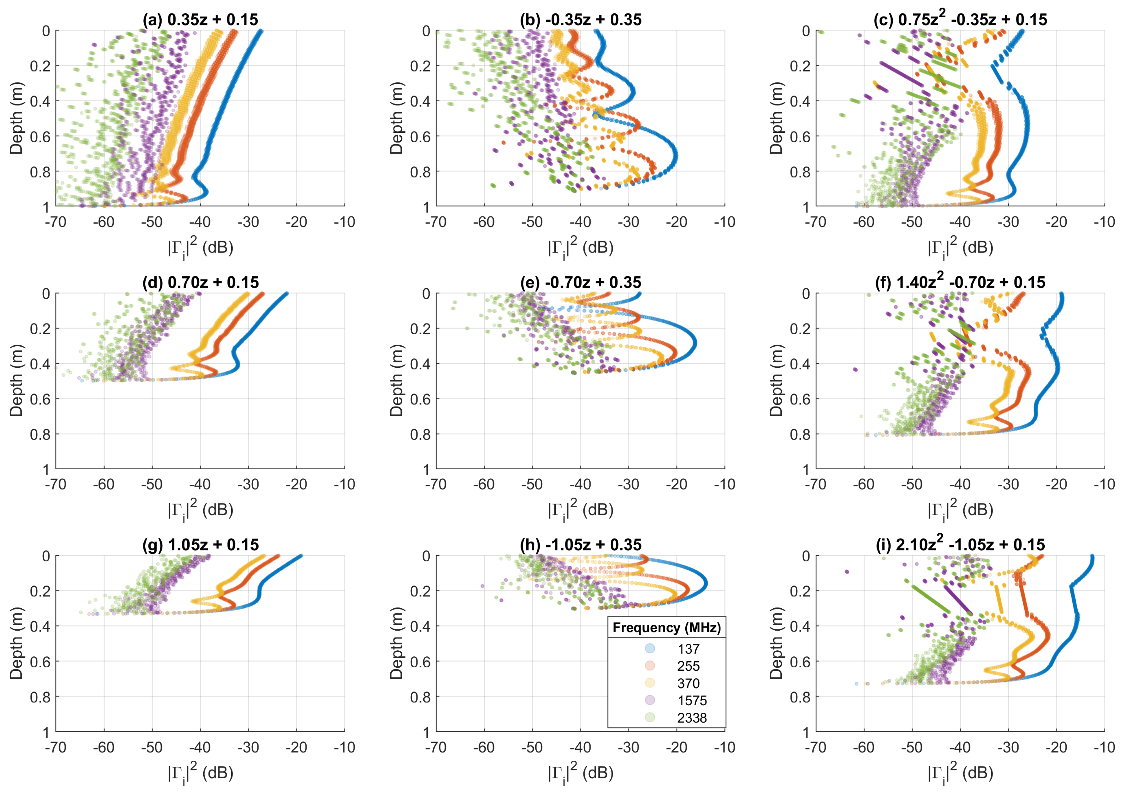 Remotesensing 12 03480 g011 Remotesensing 12 03480 g011