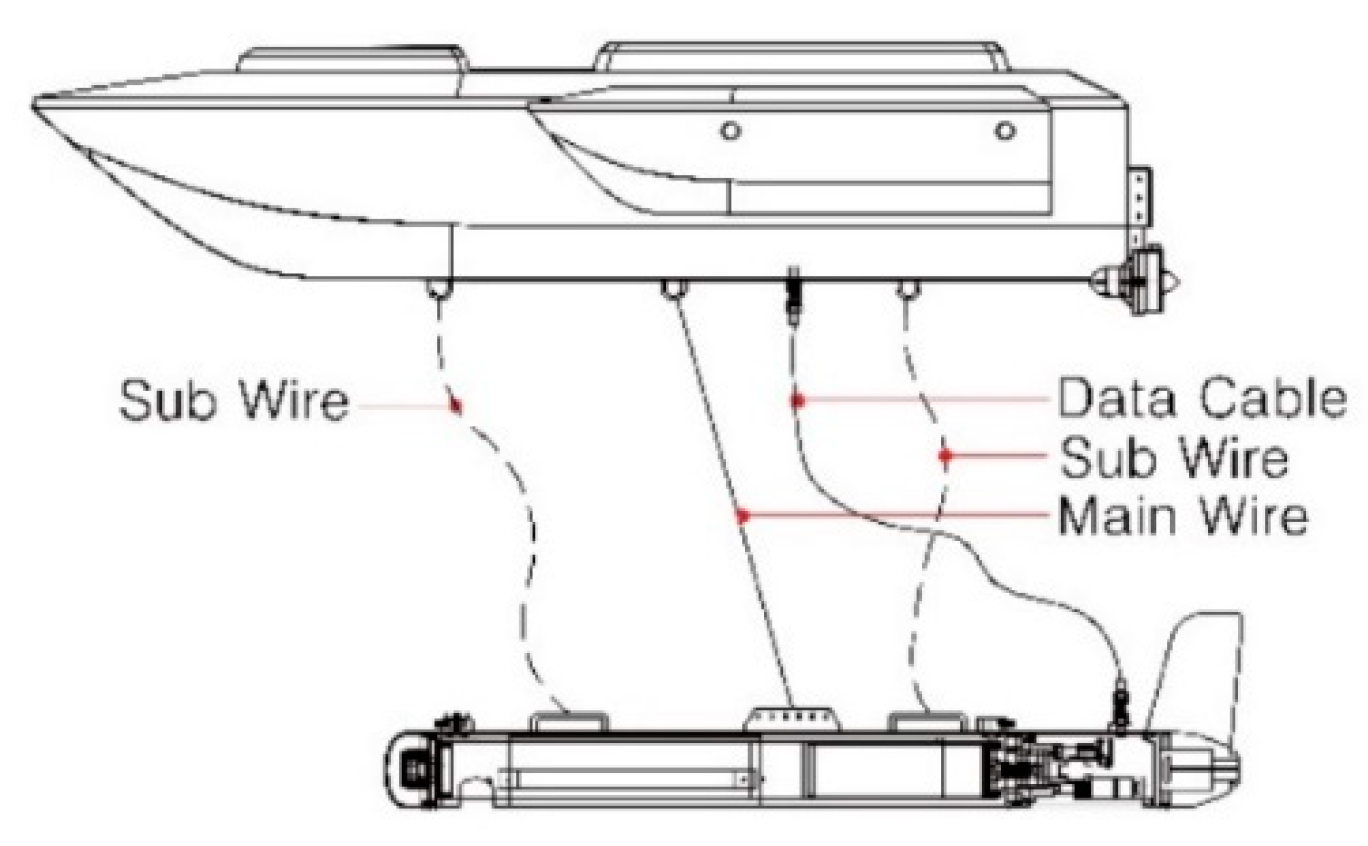 Remotesensing 12 03481 g003
