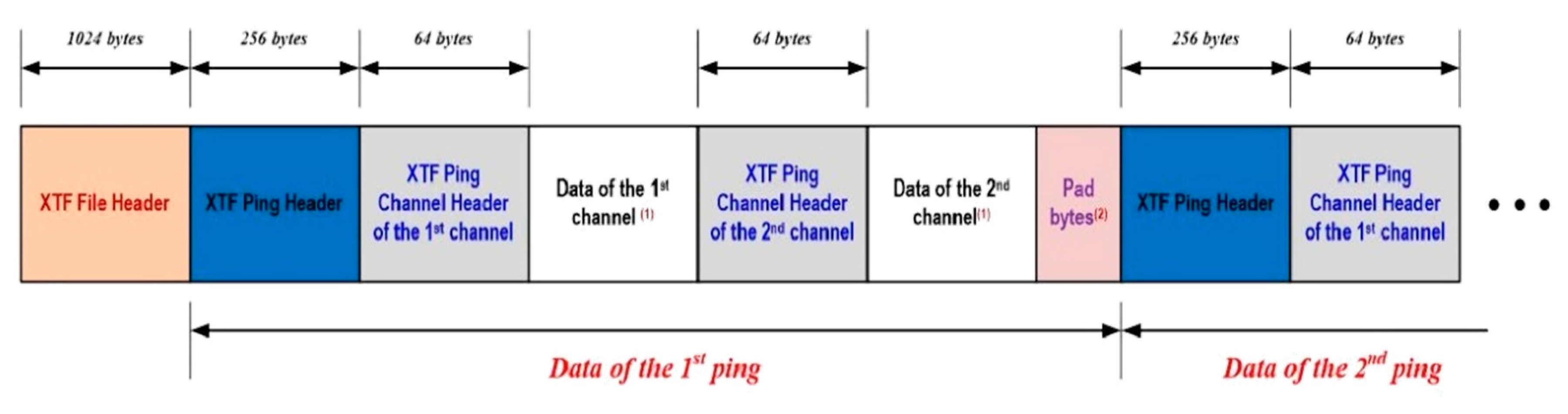 Remotesensing 12 03481 g004