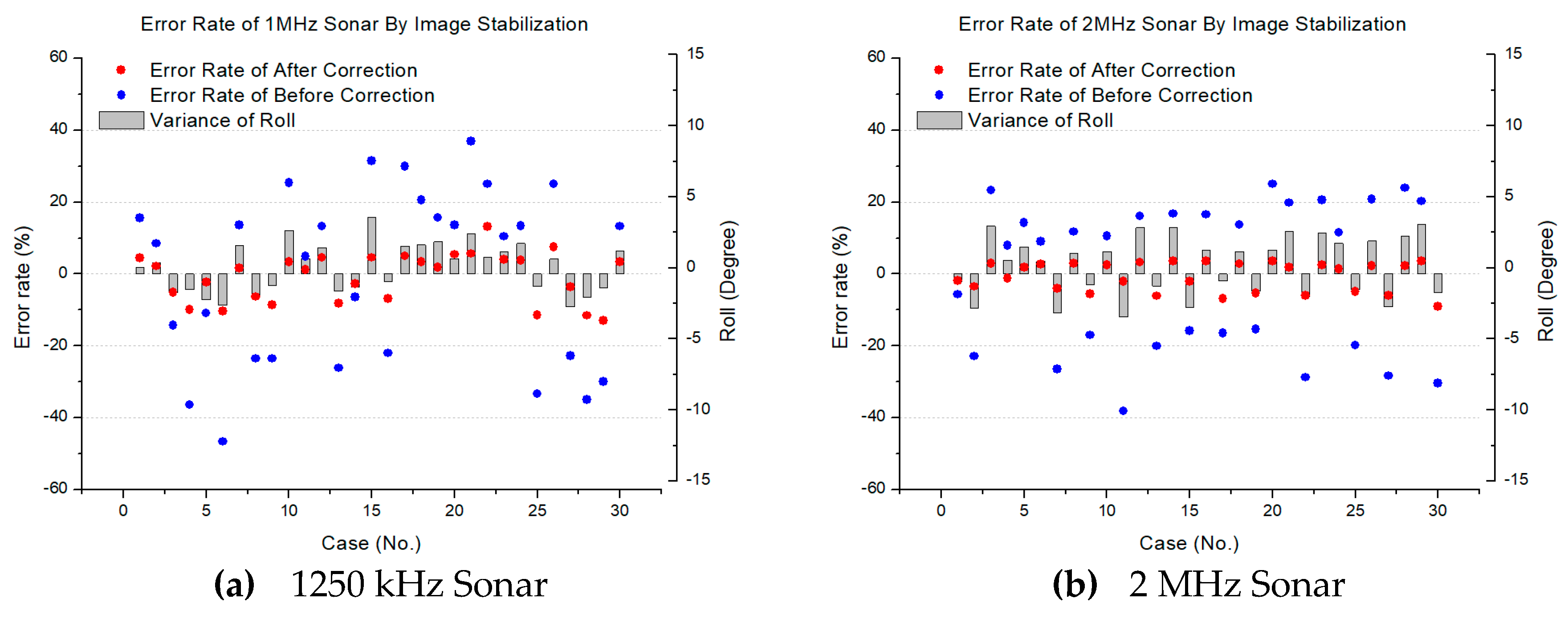Remotesensing 12 03481 g013