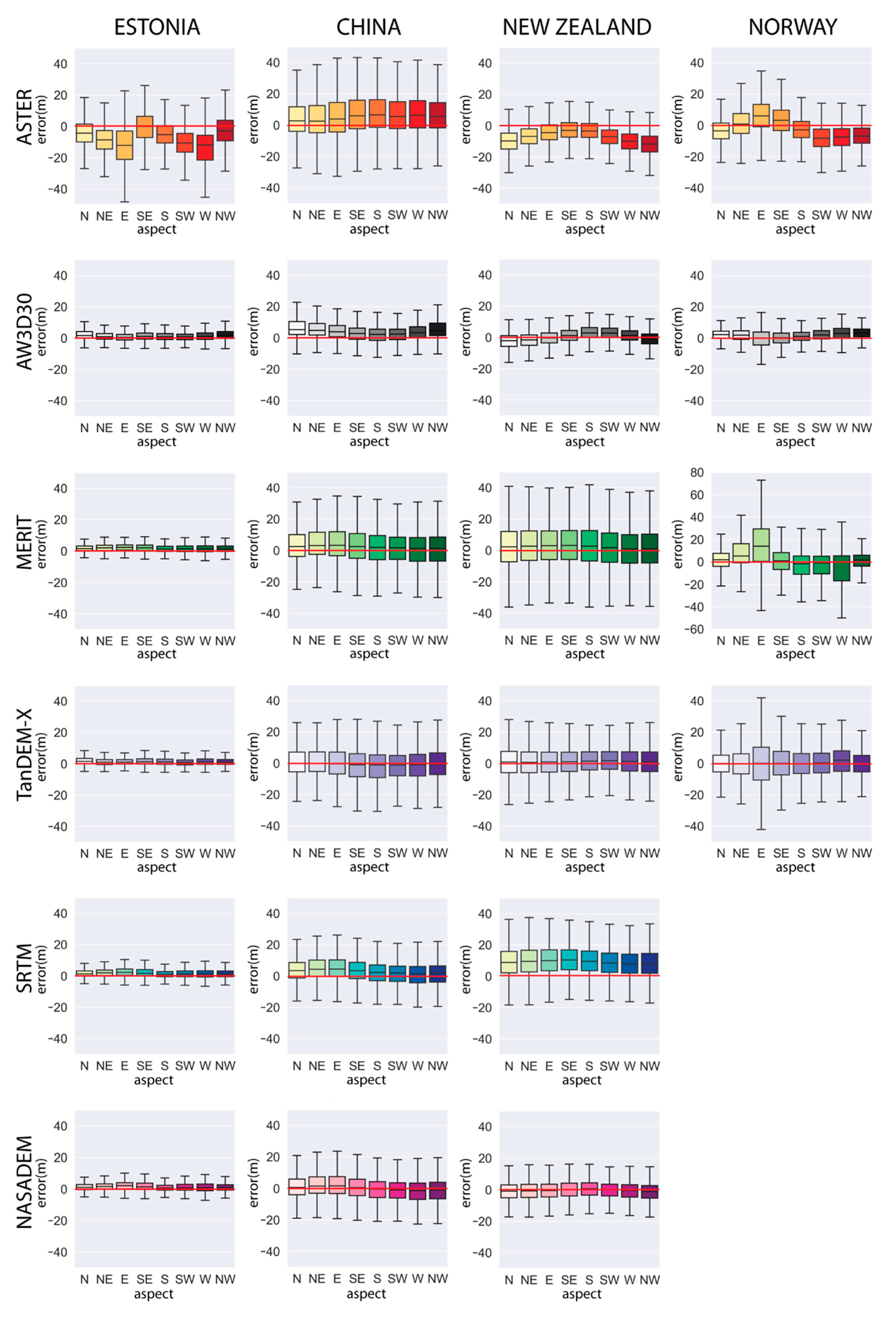 Remotesensing 12 03482 g005