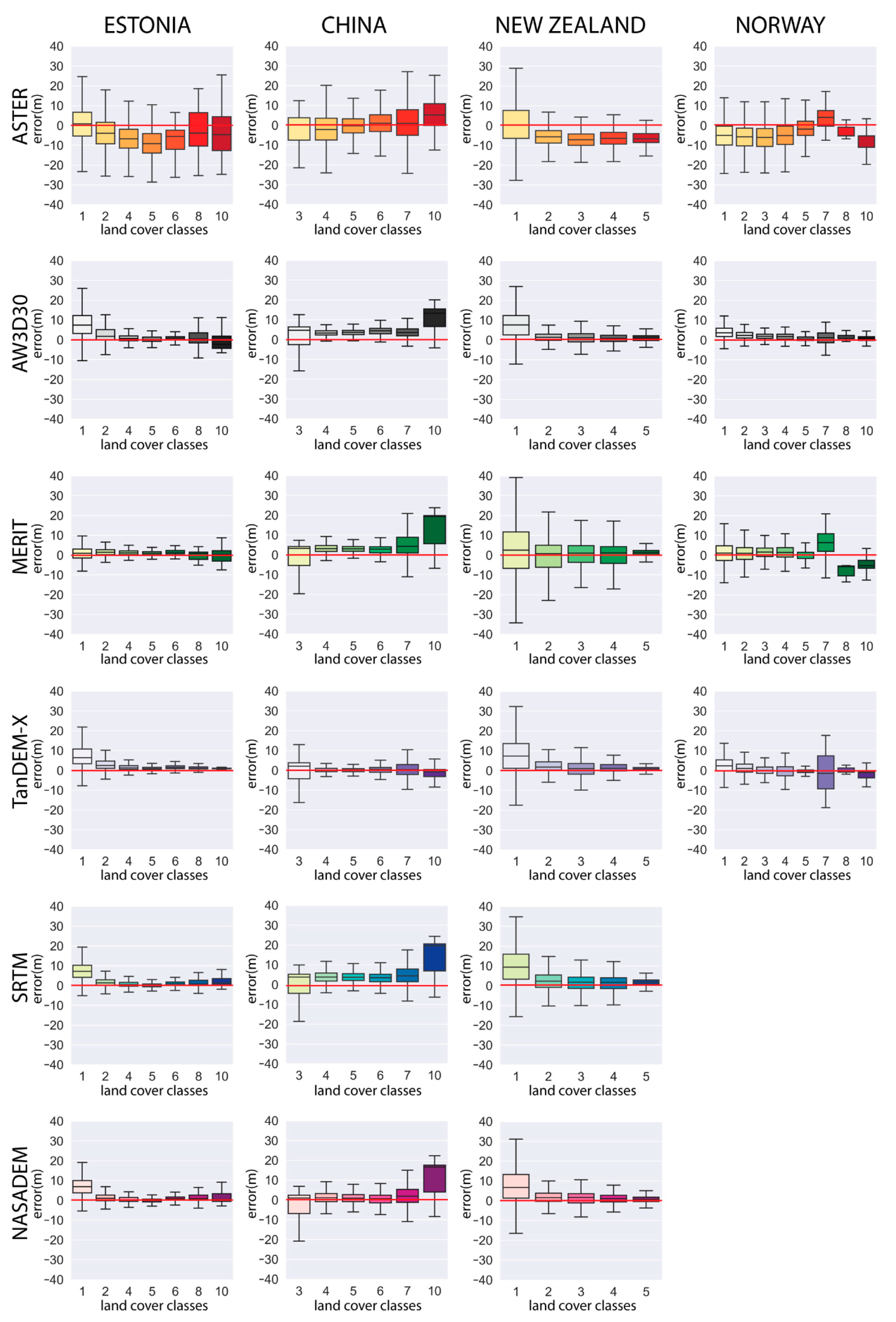 Remotesensing 12 03482 g006