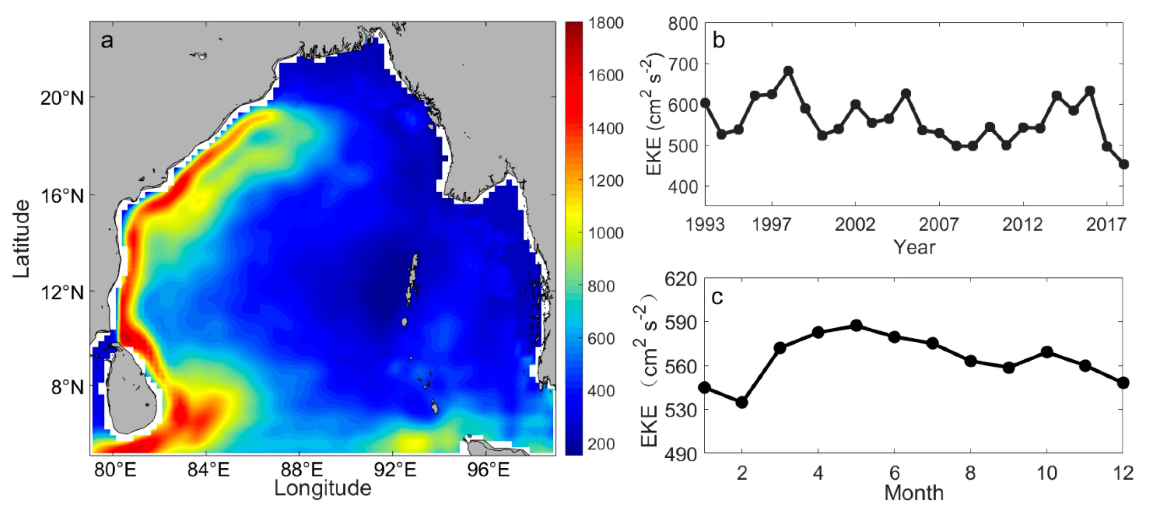 Remotesensing 12 03485 g004 Remotesensing 12 03485 g004
