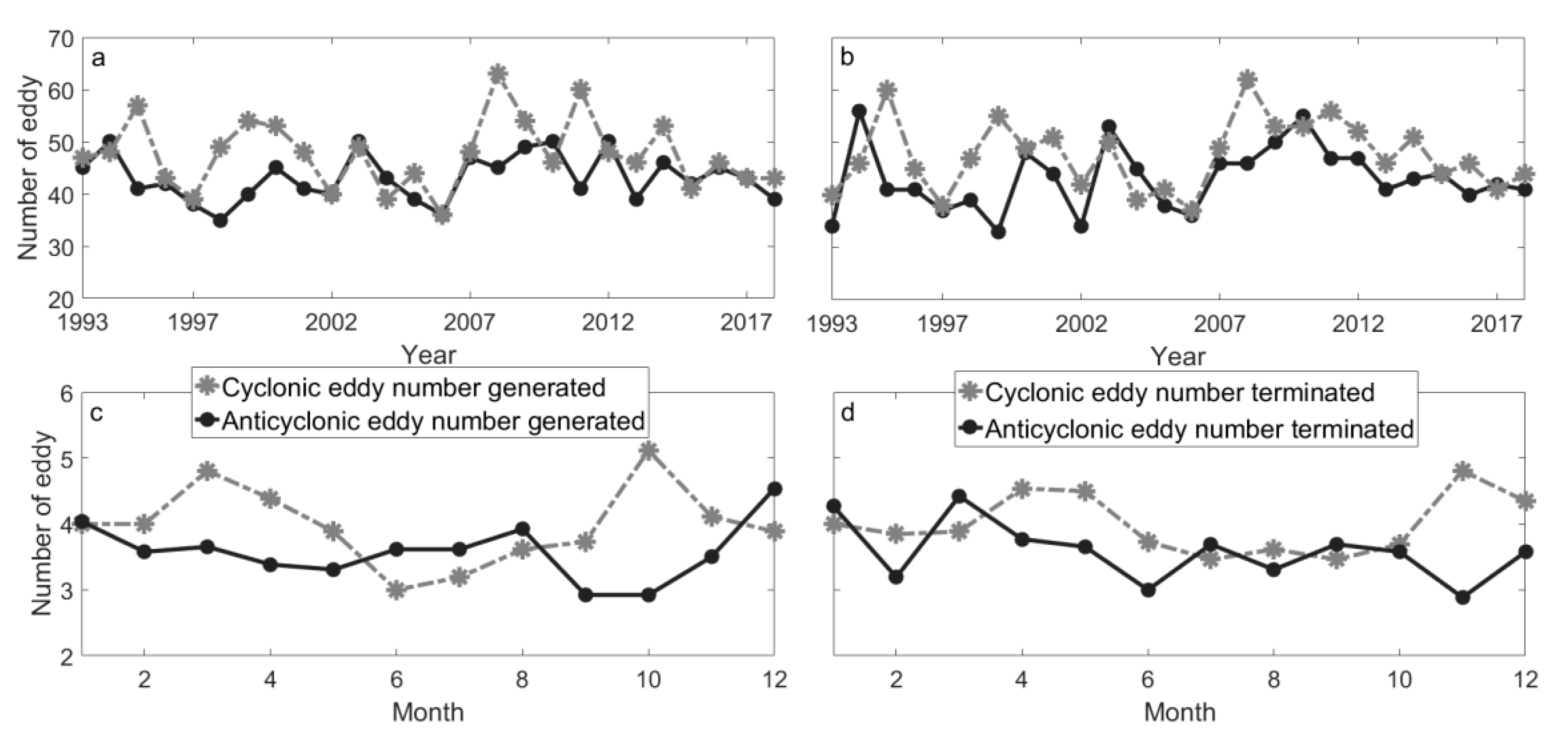 Remotesensing 12 03485 g012 Remotesensing 12 03485 g012