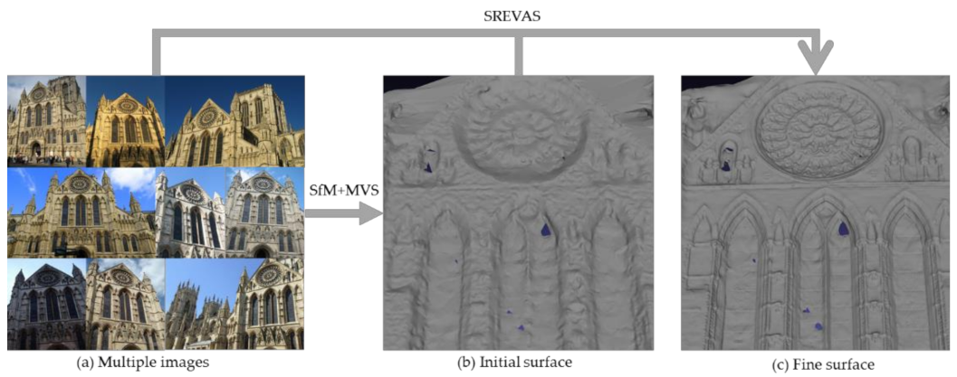 Remotesensing 12 03488 g001