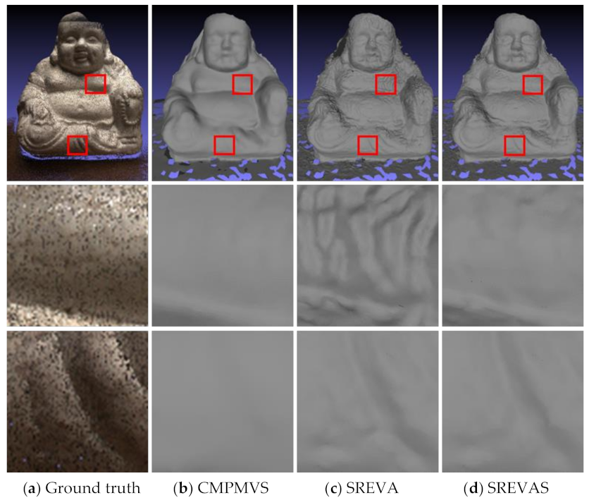 Remotesensing 12 03488 g003