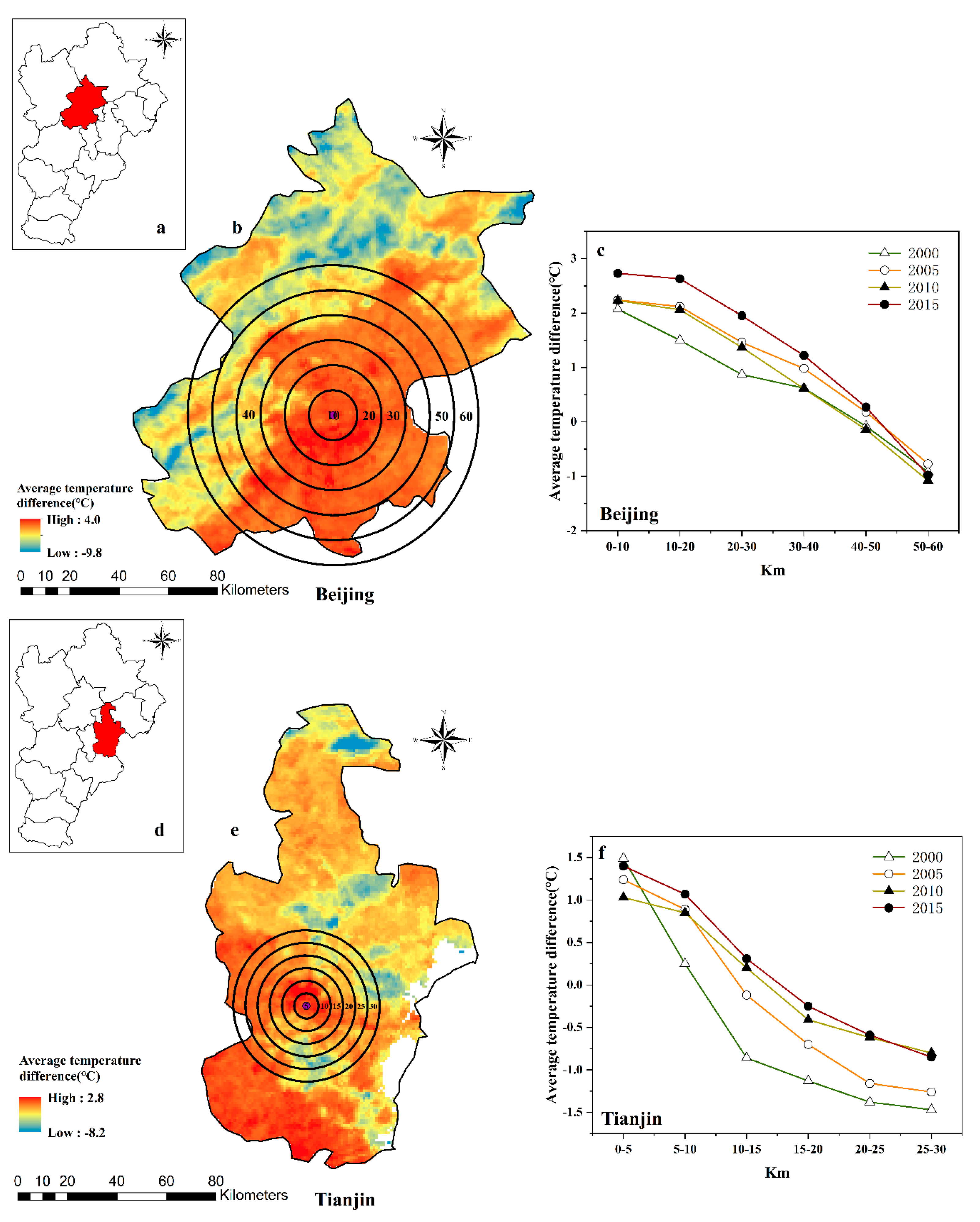 Remotesensing 12 03491 g005a